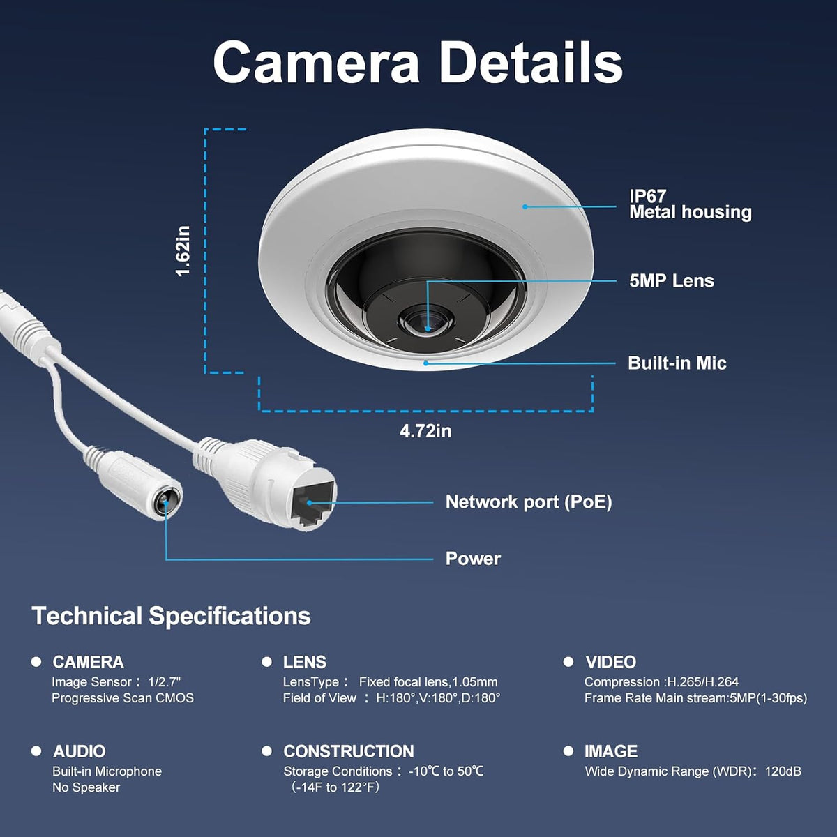 Anpviz 5MP Fisheye POE Camera, 360° Multiple Panoramic Views Wired Indoor