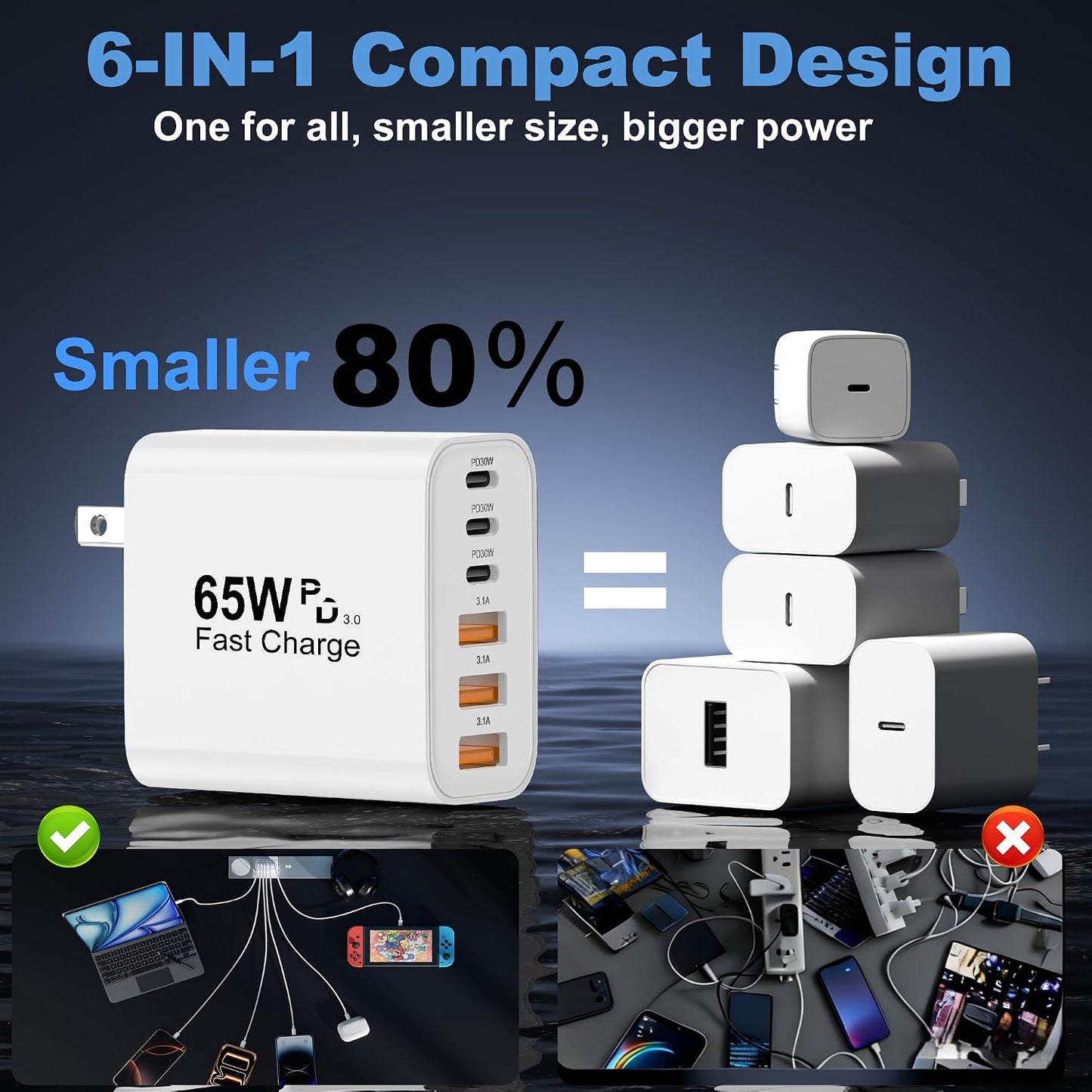 USB C Charger Block, 65W 6-Port Fast Charging Blocks 2-Pack | GaN USB C Wall Charger Plug for Multiple Devices, for iPhone 17/16/15/Pro Max, iPad, Galaxy S25