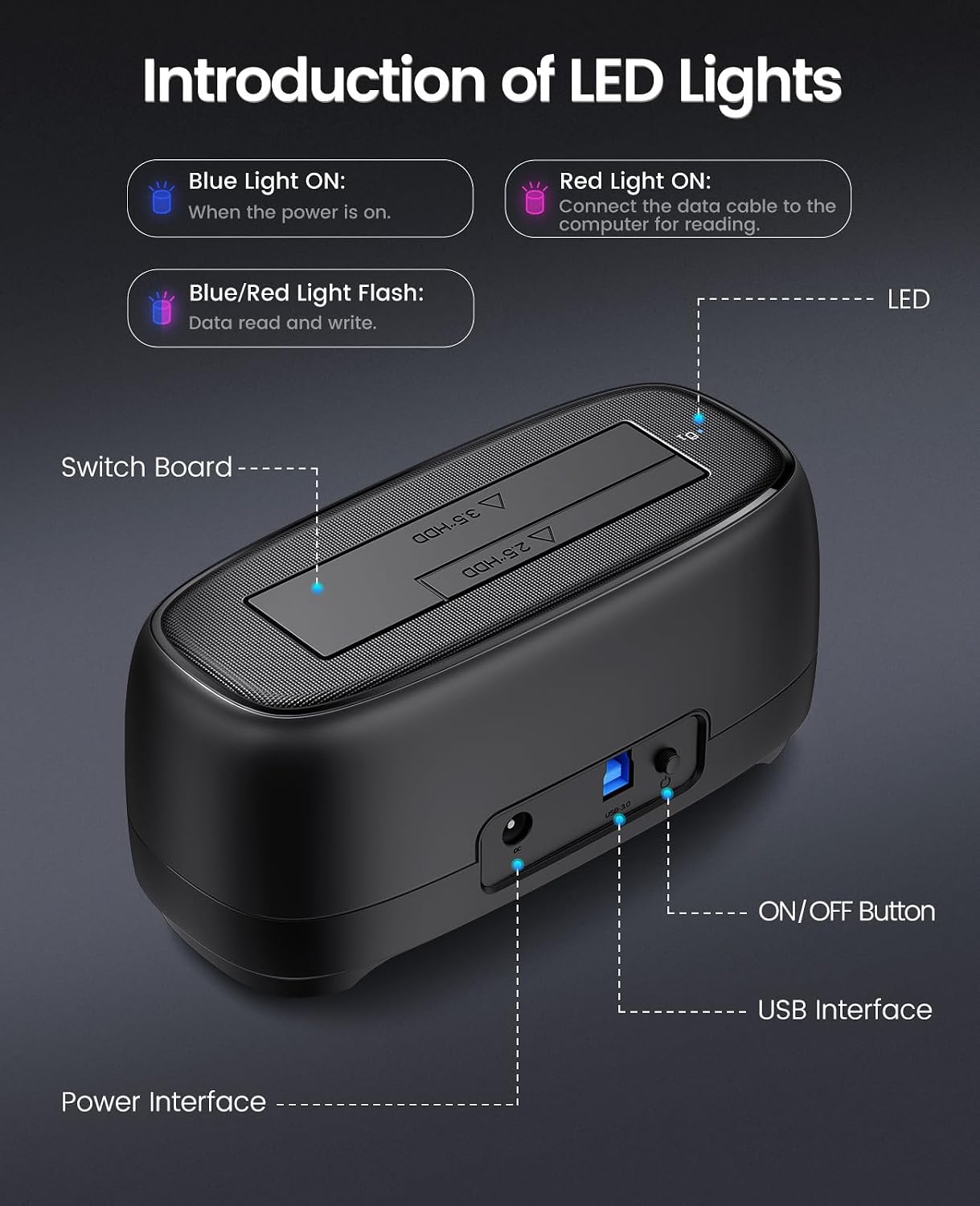 ORICO External Hard Drive Docking Station for 2.5/3.5 Inch HDD SSD USB 3.0 to SATA Hard Drive Dock Up to 22TB Support UASP 12V Power Adapter Supply-DD18