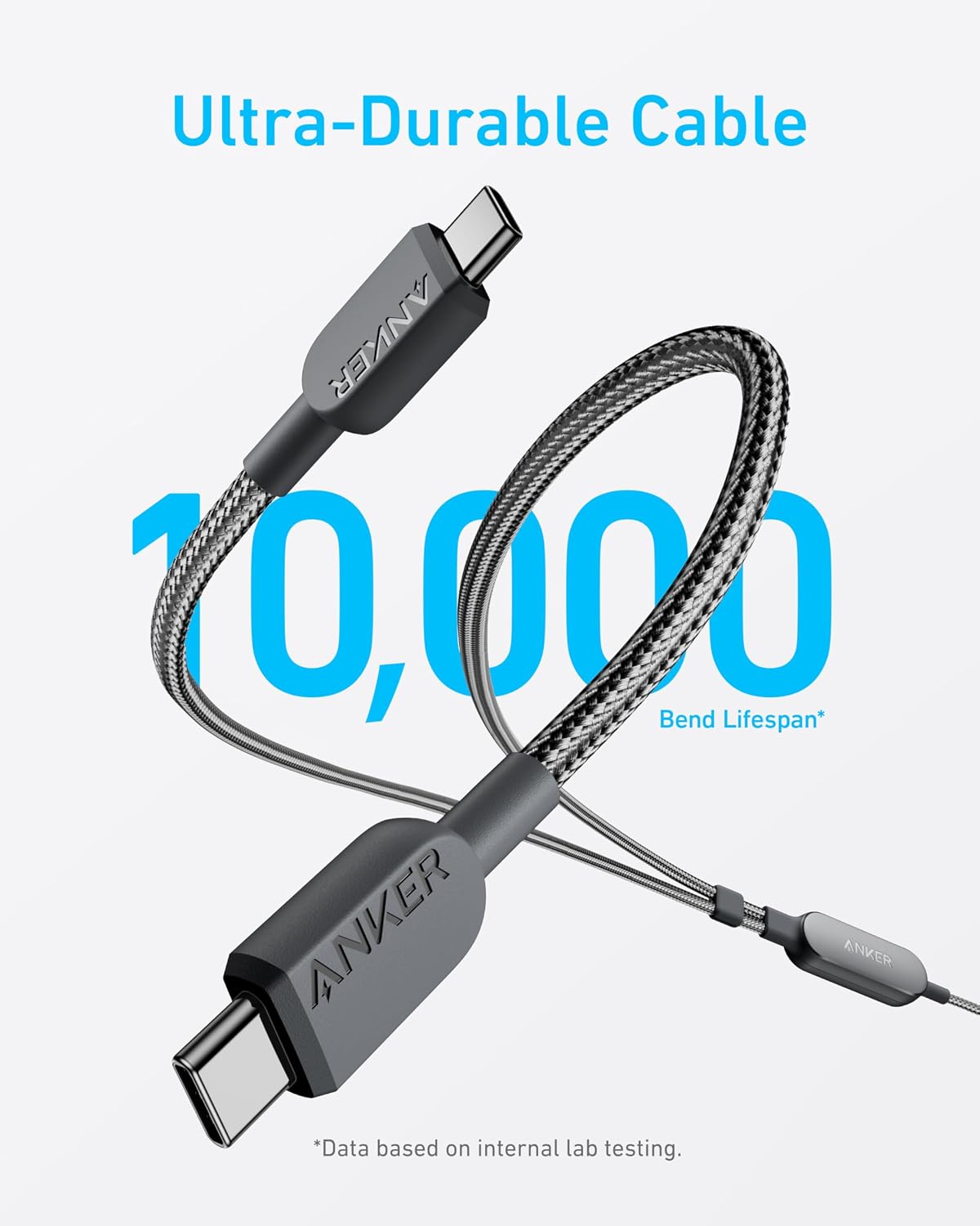 Anker 2-in-1 USB C to USB C Cable, 140W Max (1-Pack, 6 ft, Black)