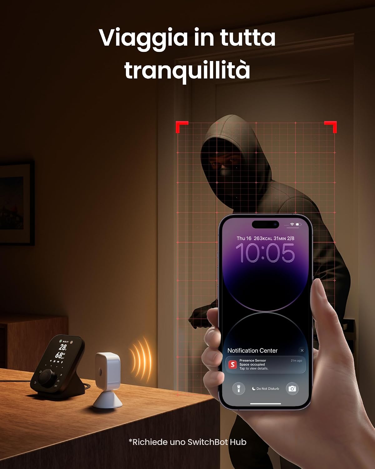 SwitchBot Smart mmWave Radar Motion Sensor, Bluetooth Presence Sensor with Dynamic Detection & Zone Positioning, Compatible with Alexa, HomeKit & Apple Home (Presence Sensor*2)