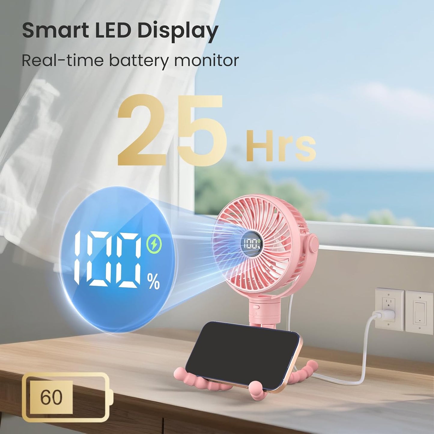 Coohea Portable Stroller Fan, 25H Long-lasting, 4 Speed, Night Light, Pink | 4000mAh Rechargeable Battery Powered Fan, Head Detachable 360° Rotate Mini Fan, Easy to Wrap for Car Seat Crib Bike Treadmill
