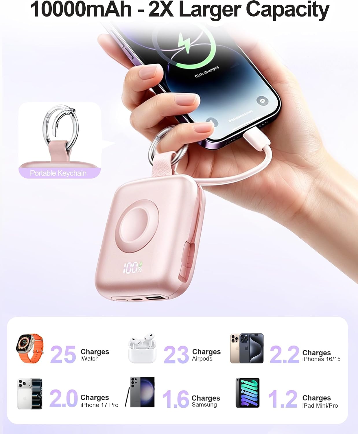 Portable Charger 3 in 1, Smaller 10000mAh Built-in Cables 22.5W Power Bank | Travel Essentials, Fast Charging Keychain Battery Pack for iPhone17/16/15/14/13, Android, iWatch Ultra/11/10/9/8, Pink