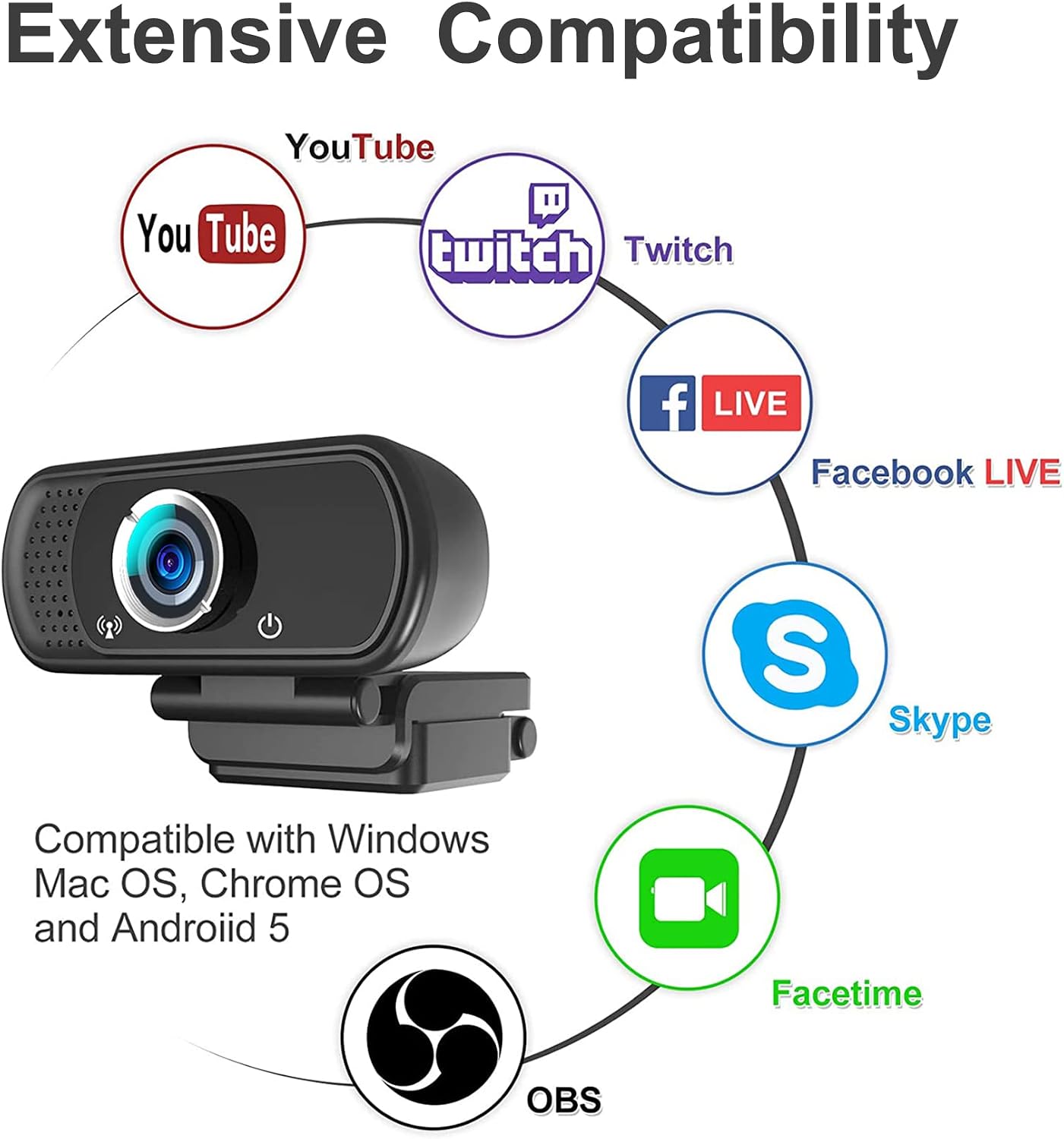 1080P Webcam with Microphone,Web Camera for Desktop Computer Laptop | Wide Angle Webcam With Tripod/Privacy Cover,110°FOV,Plug and Play USB Camera for PC Laptop Mac Zoom Conference Game Streaming