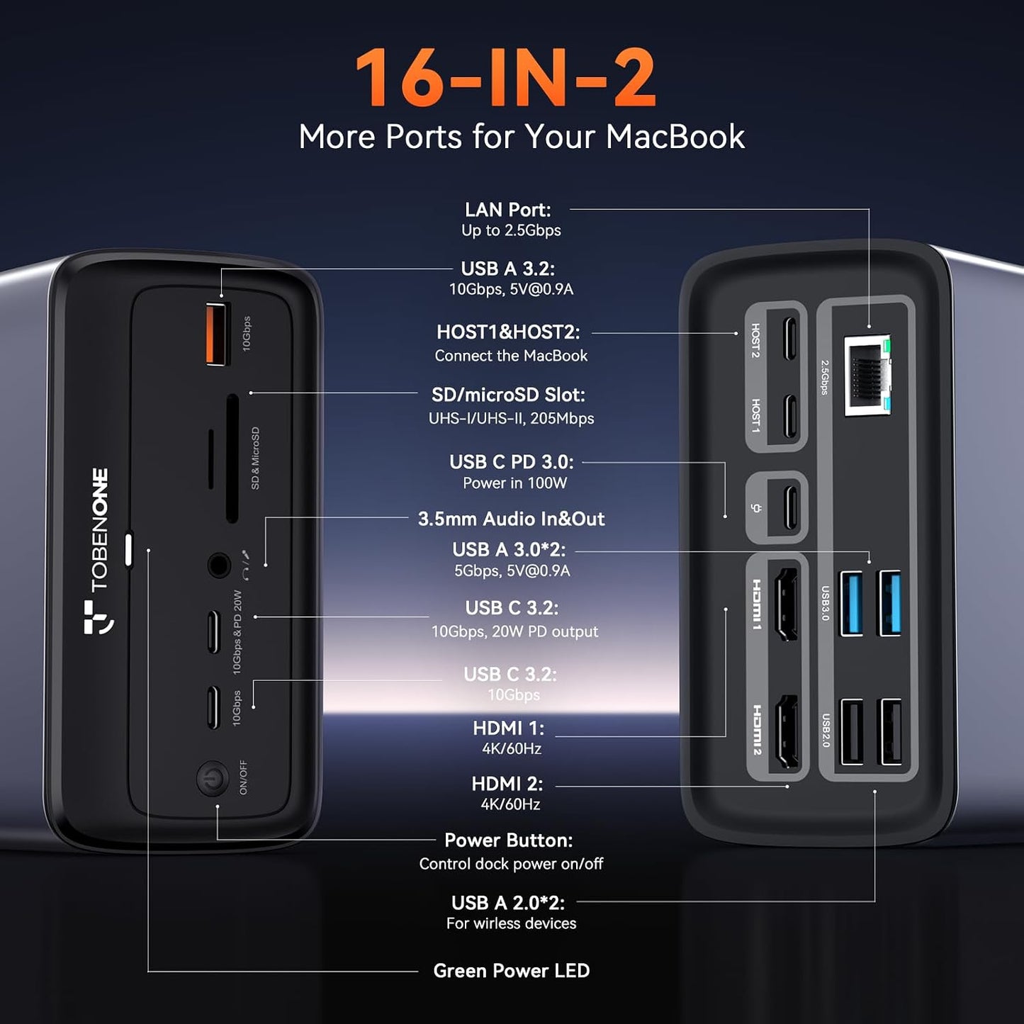 TobenONE MacBook Docking Station Dual 4K@60Hz,7USB,2.5Gbps Ethernet | 2 HDMI, 100W Power Supply,20W Charging for Phone,Plug&Play, for Professionals, Software Developers, MacBook Pro/Air Owners