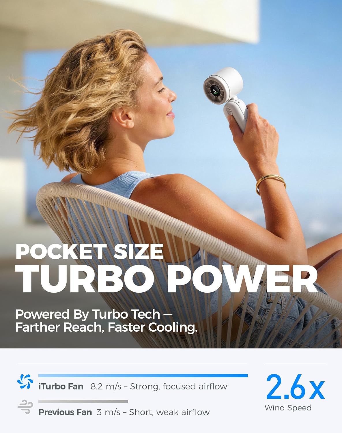 Diveblues Mini Portable Handheld Turbo Fan 27ft/s, 4000mAh Battery | 12H Max Cooling, 5 Speeds, LED Display, Quiet Motor, 3-in-1 Handheld/Neck/Desk Fan for Travel, Cruise & Disney Essentials