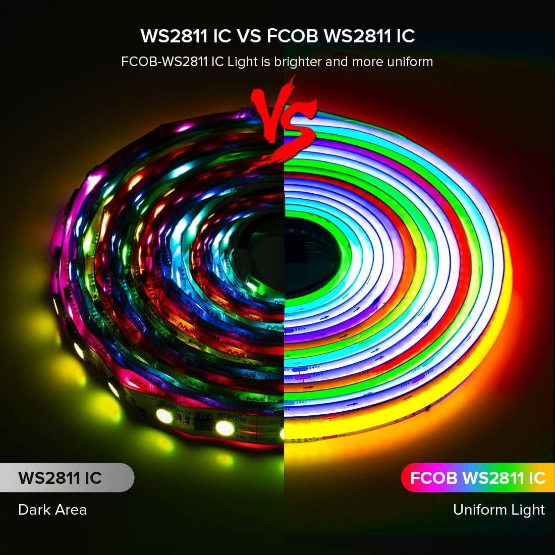 BTF-LIGHTING WS2811 Smart IC RGB FCOB COB LED Strip, UL Listed 720LEDs/m High Density Color Chasing Uniform Light, DC12V 16.4FT 12mm Width Black PCB for Home Party DIY Decor(No Adapter or Controller)