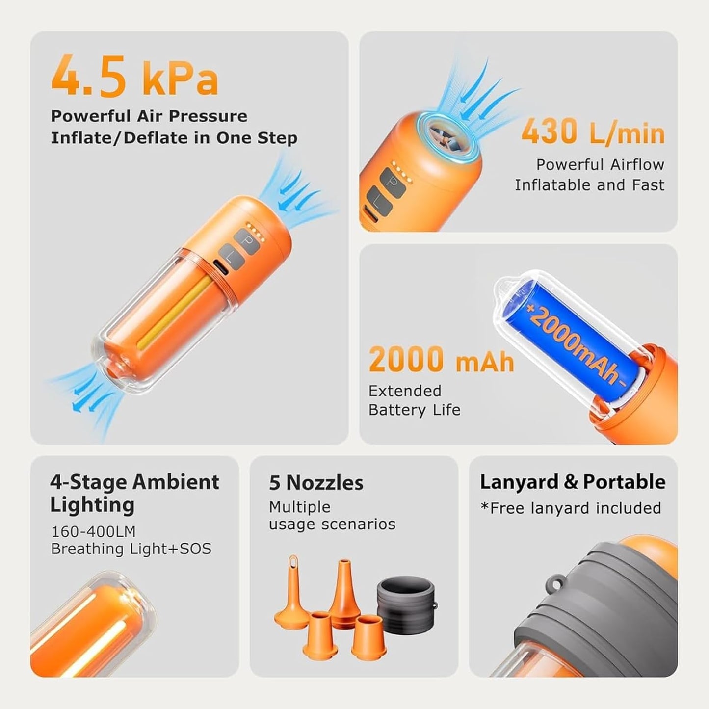 Air Pump for Inflatables, Mini Air Mattress Pump with Camping Light, 2000mAh 4.5kPa Ultra Powerful Pool Float Pump, Electric Pump for Inflatables, Inflate for Air Mattress, Vacuum Storage Bags