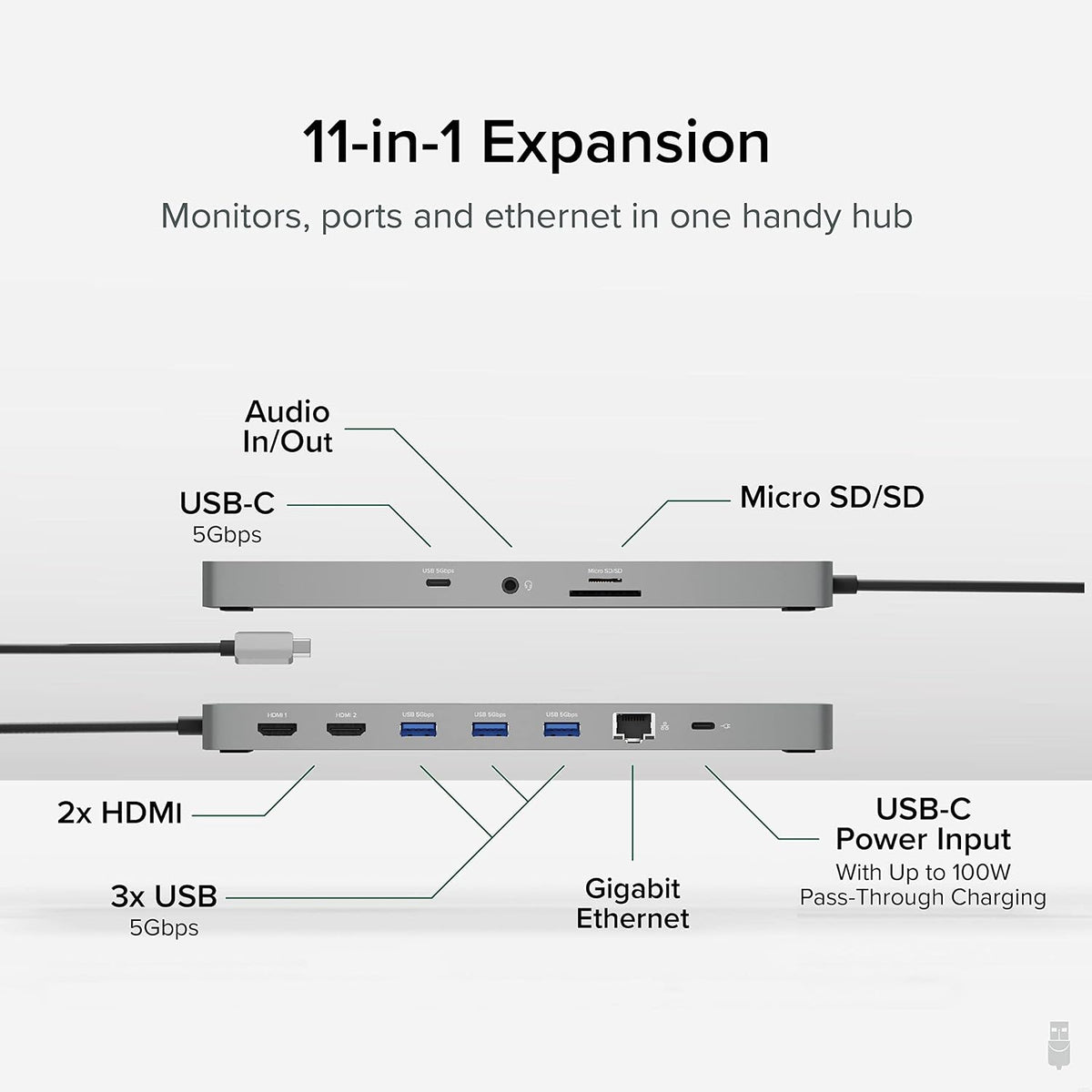 Plugable 11-in-1 USB-C Hub, 100W USB-C Pass-Through