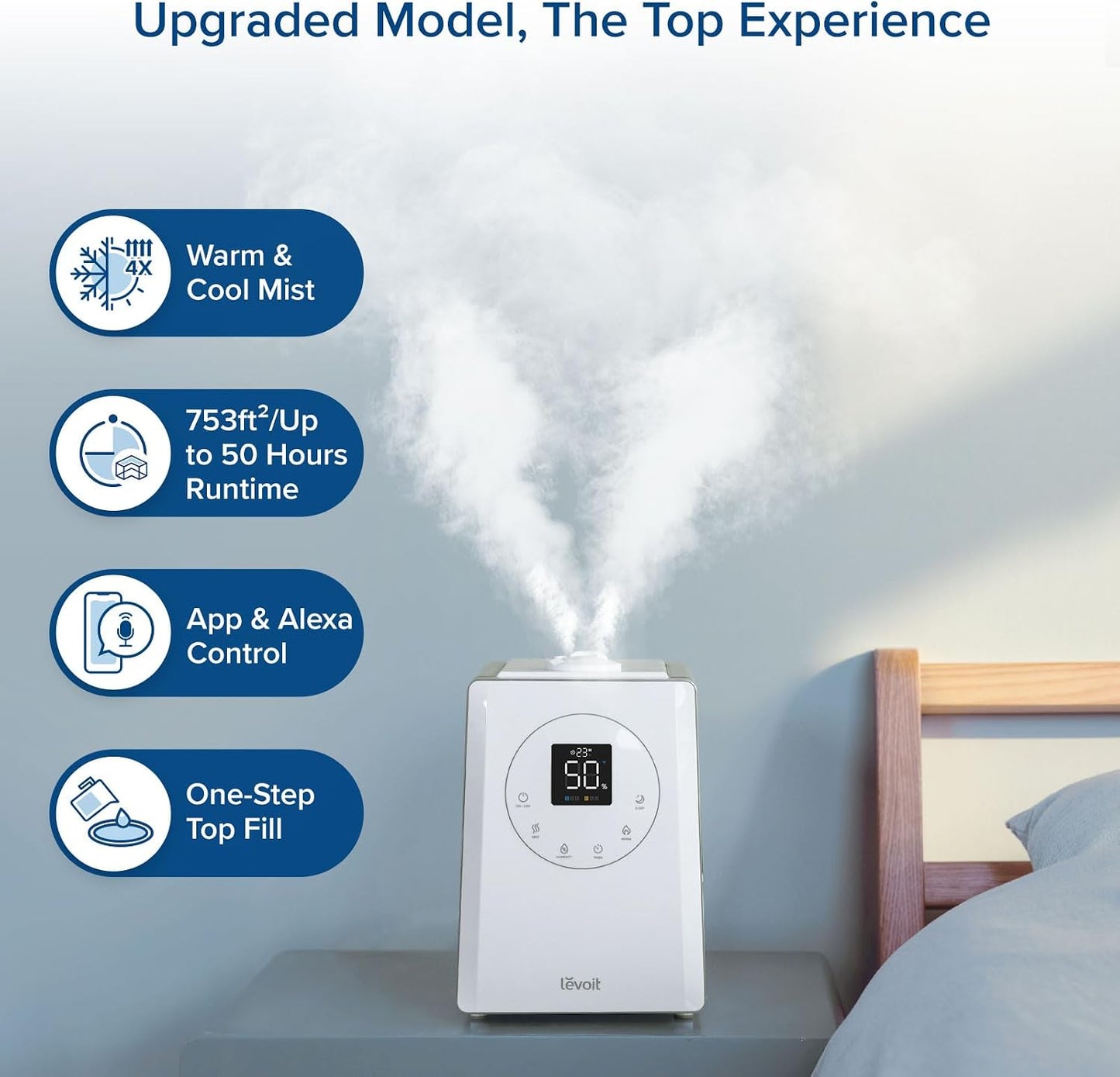 Levoit LV600S Smart Warm&Cool Mist Humidifiers for Home Bedroom Large Room | 6L 753ft² Coverage, Quickly & Evenly Humidify Whole House, Easy Top Fill, Smart Sensor, App & Voice Control, Quiet Sleep Mode