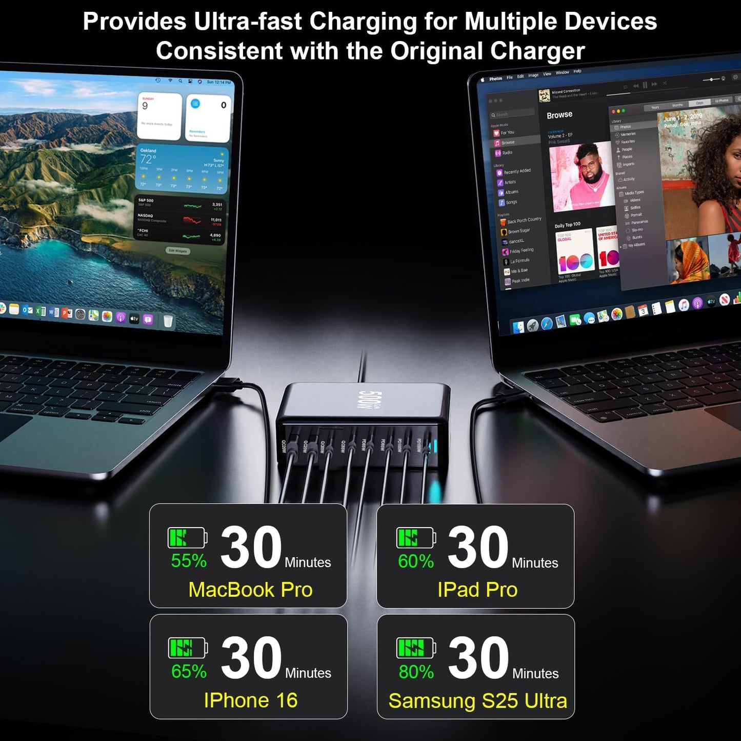 500W USB C Charger Block, Multi-port Fast USB Charging Station Dual PD 100W GaN Ⅲ Charging Station For Multiple Devices, Laptop Charger Adapter Compatible with MacBook, DELL, iPad, iPhone, Samsung etc
