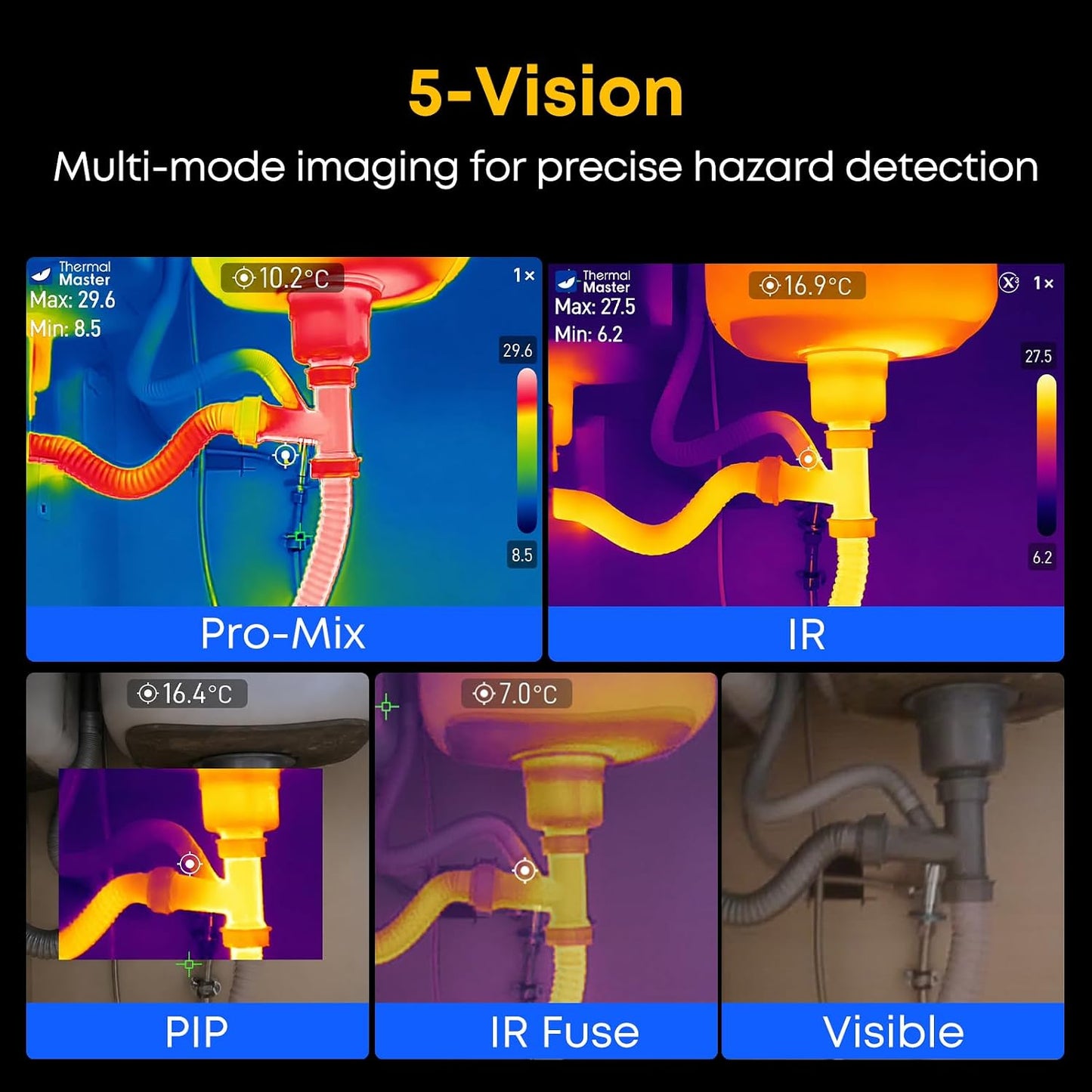 Thermal Master Thor002 Handheld Thermal Camera, 512 × 384 X³ Resolution | 3.5" IPS Screen, 5 Imaging Modes, -4℉ to 1022℉, ±3.6℉ Accuracy Thermal Imaging Camera for Home, HVAC, Electrical Inspections