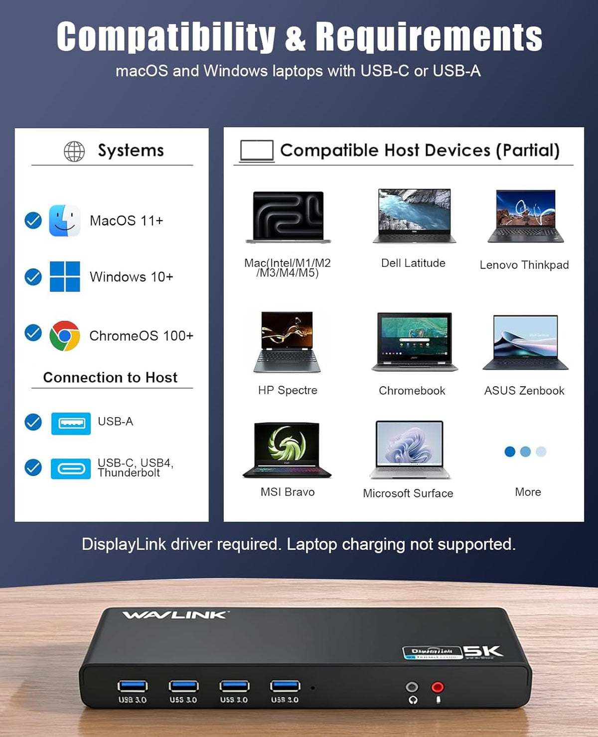 WAVLINK Displaylink Docking Station Dual 4K@60Hz Monitor for Mac, Windows