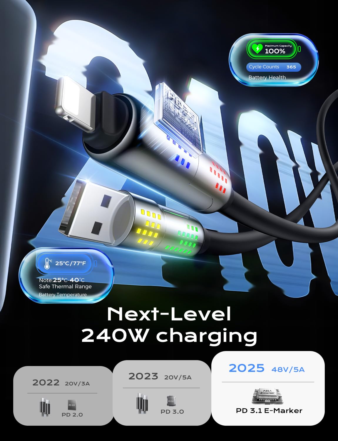 MAGIC JOHN 240W 4 in 1 Charging Cable, 6.6FT USB C to Lightning Cable [MFi Certified], Multi Chargers for All Devices, Chubby USB A/C to C/Lightning with Light for iPhone/MacBook/iPad/Samsung/Switch 2
