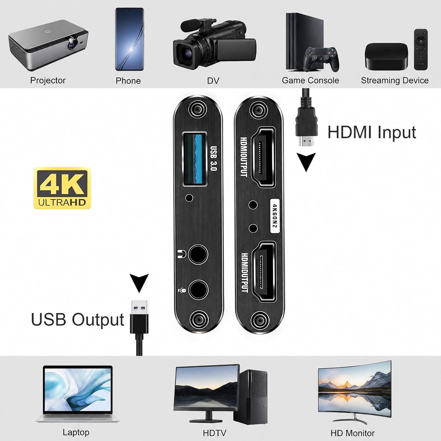 Capture Card for Streaming 4K HDMI Video Capture Card | Game Capture Card, 1080P 60FPS Video Capture Device, HDMI to USB 3.0 for Camera/Xbox/PS4/PS5/PC/OBS/PC/Mac Windows 10/11