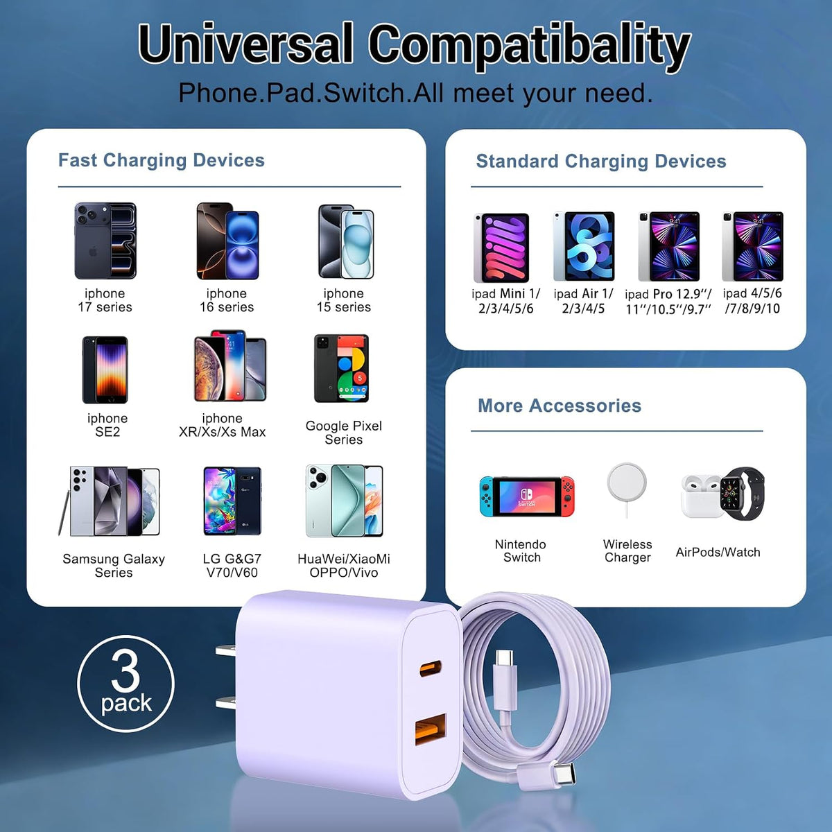 iPhone 18 17 16 15 Charger Fast Charging Type C USB C Chargers Purple