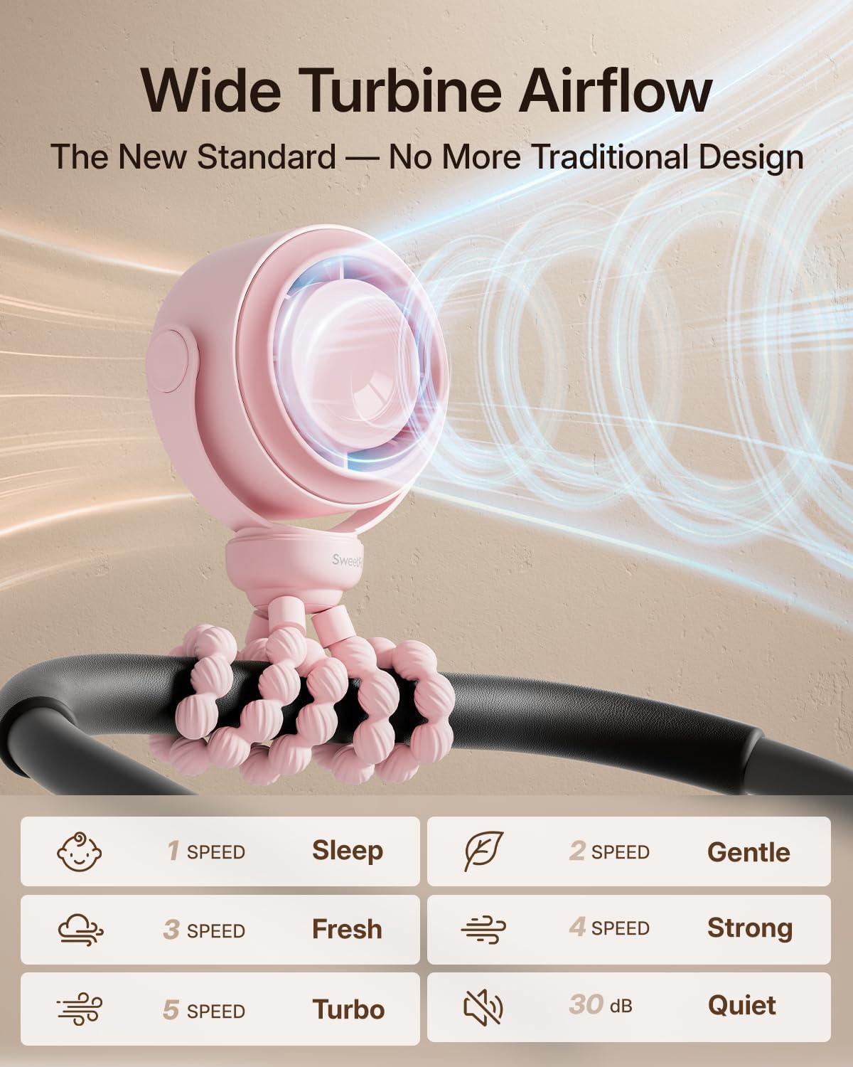 SWEETFULL Portable Stroller Fan, Pinch-Proof Baby Fan - Pink | Wide Turbine Airflow; Safe Design; LED Display; 5-Speed; 30dB Quiet; USB-C Rechargeable; Mini Clip On Fan for Car Seat & Bed