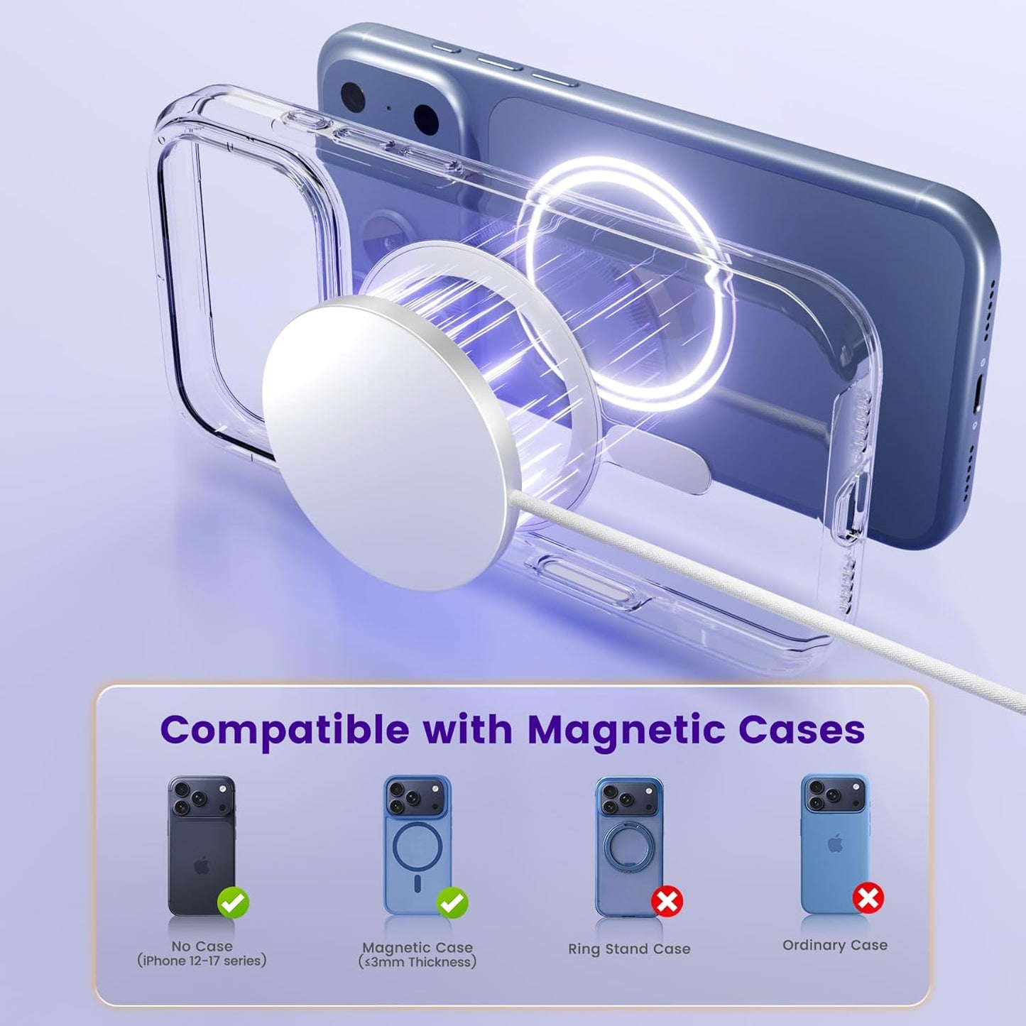 MagSafe 25W Wireless Charger for Apple Magnetic Fast Charging Pad | Compatible for iPhone 17 17e 16 16e 15 14 13 12 Pro Max - AirPods-Slim Portable for Travel Bedside Office - 2 Pack, White