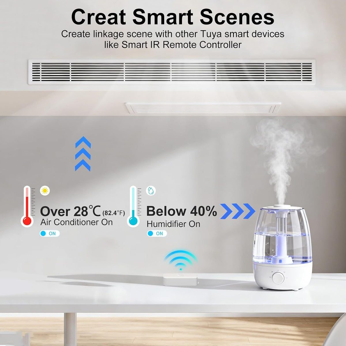 eMylo WiFi Indoor Thermometer Hygrometer with App Alert & Data Export | Wireless Temperature and Humidity Sensor, Smart Monitor for Home Baby Room Greenhouse Wine Cellar, Compatible with Alexa,4PCS