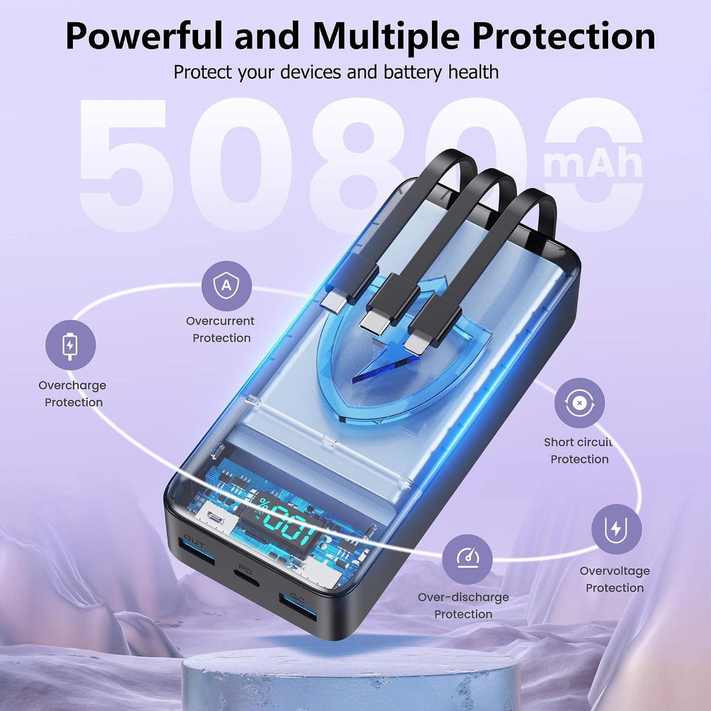 Portable Charger Power Bank 50800mAh,25W USB C Fast Charging Battery Pack with 3 Built in Cables & LED Display,6 Output 2 Input Travel Essentials Phone Charger for iPhone 17/16/15,Galaxy,Android etc