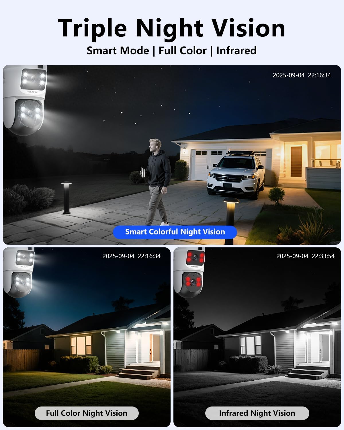 Wireless Security Camera System, 4MP PTZ Outdoor Wireless Surveillance