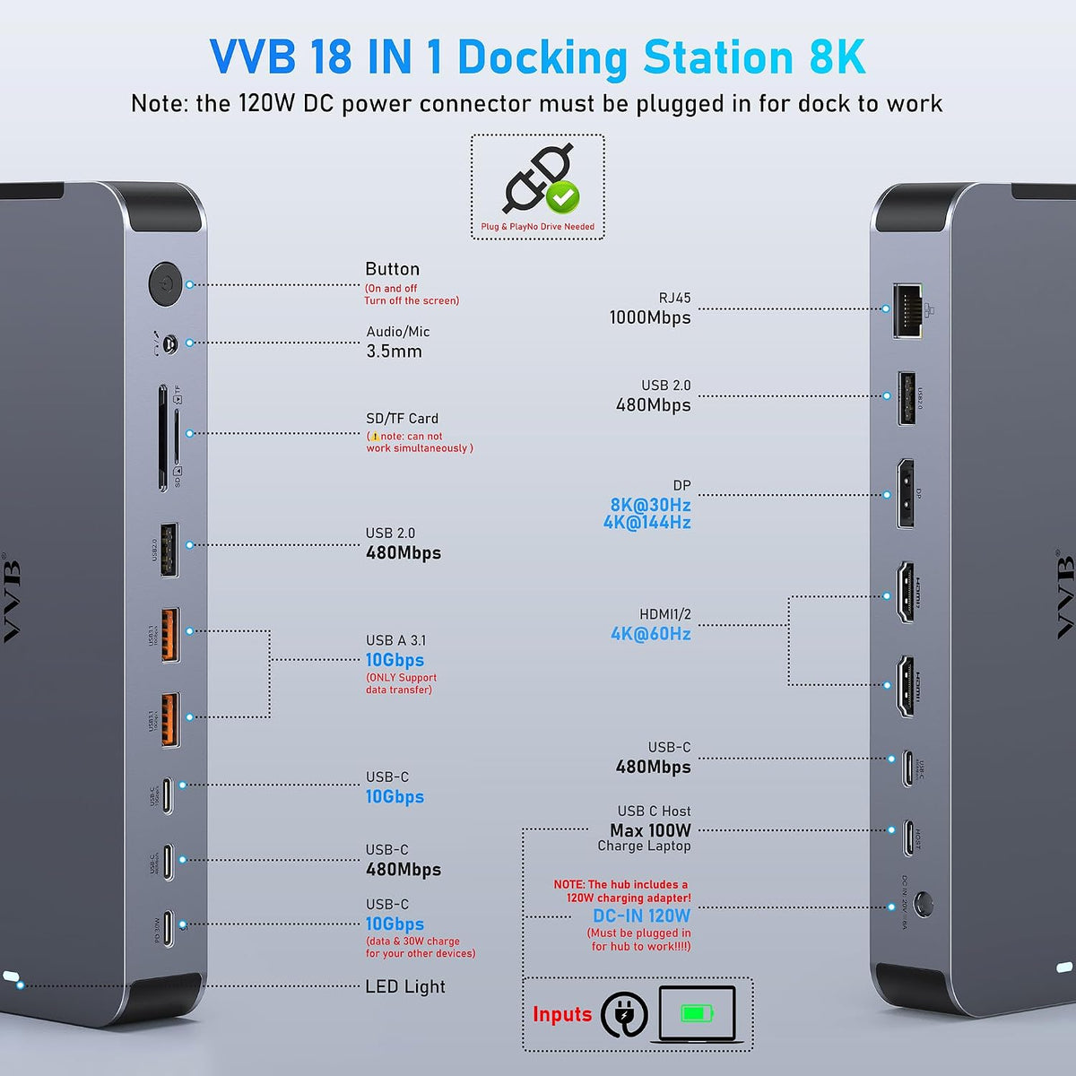 Laptop Docking Station USB C Dock Multiport Hub with 120W Power Adapter
