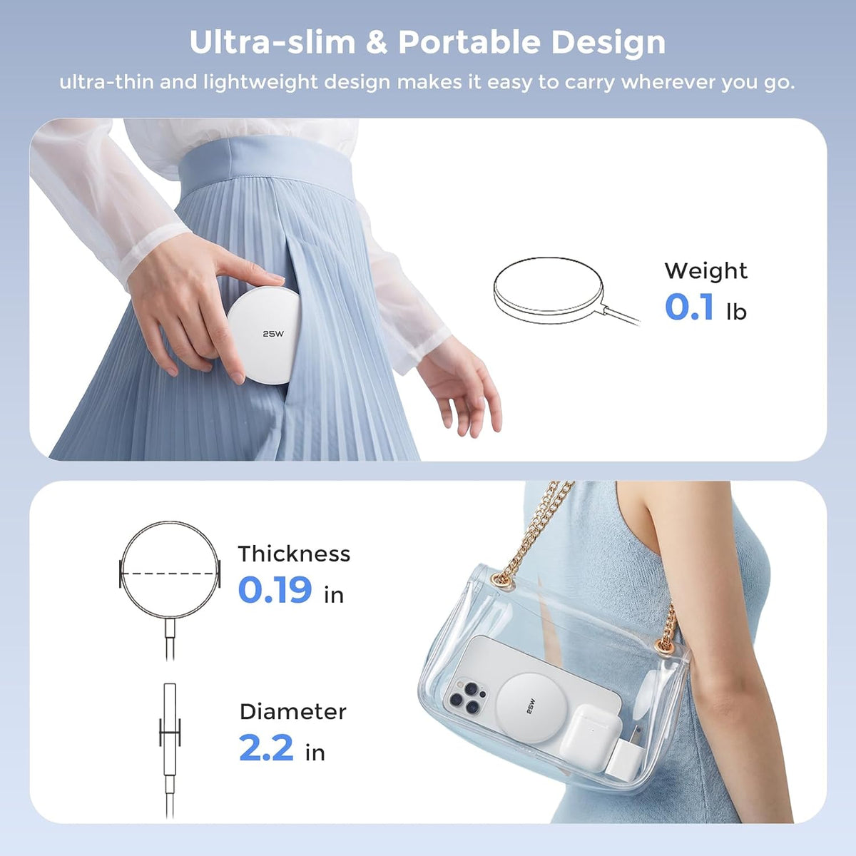 25W MagSafe Charger 2 Pack Magnetic Wireless Charging Pads with 6FT Cables | 25W magnetic charging with two 6FT USB C cables, compatible with iPhone 17/16/15/14/13/12 Series and AirPods 4/3/2/Pro