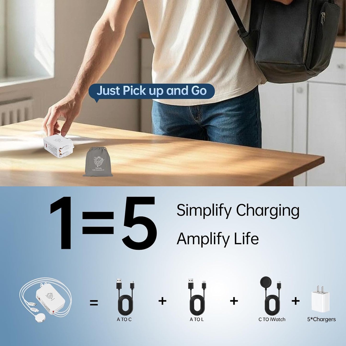 5-in-1 Retractable Apple Watch Charger, 35W Travel Wall Charger | Built-in 3.2ft USB-C, Older iPhone & Apple Watch Charging Cables, USB-A + USB-C Ports, Foldable Plug for Travel