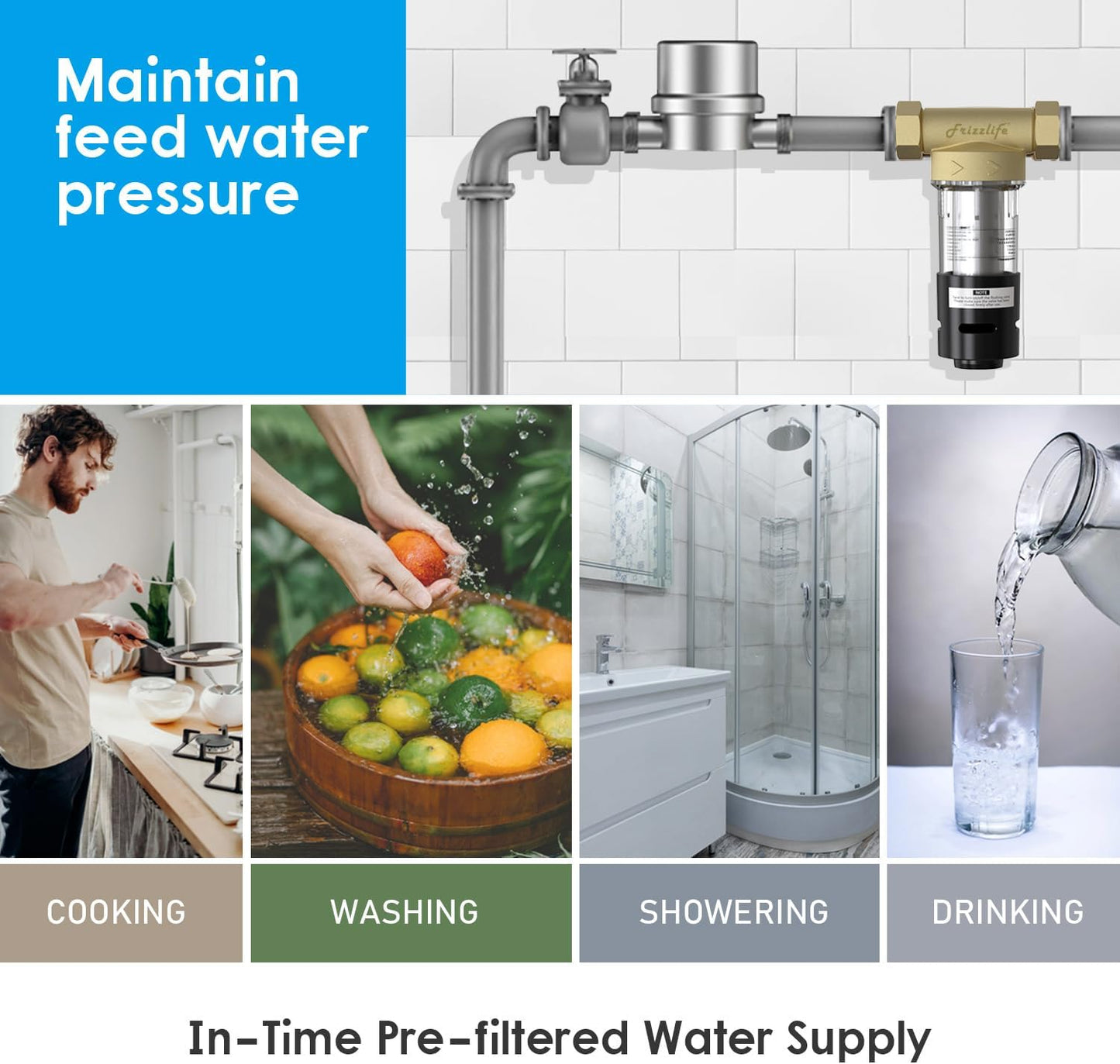 Frizzlife Smart Water Monitor Shutoff & Reusable Whole House Pre-Filter | 0.01GPM Leak Detection + 40/100 Micron Flushable Filter with Scraper