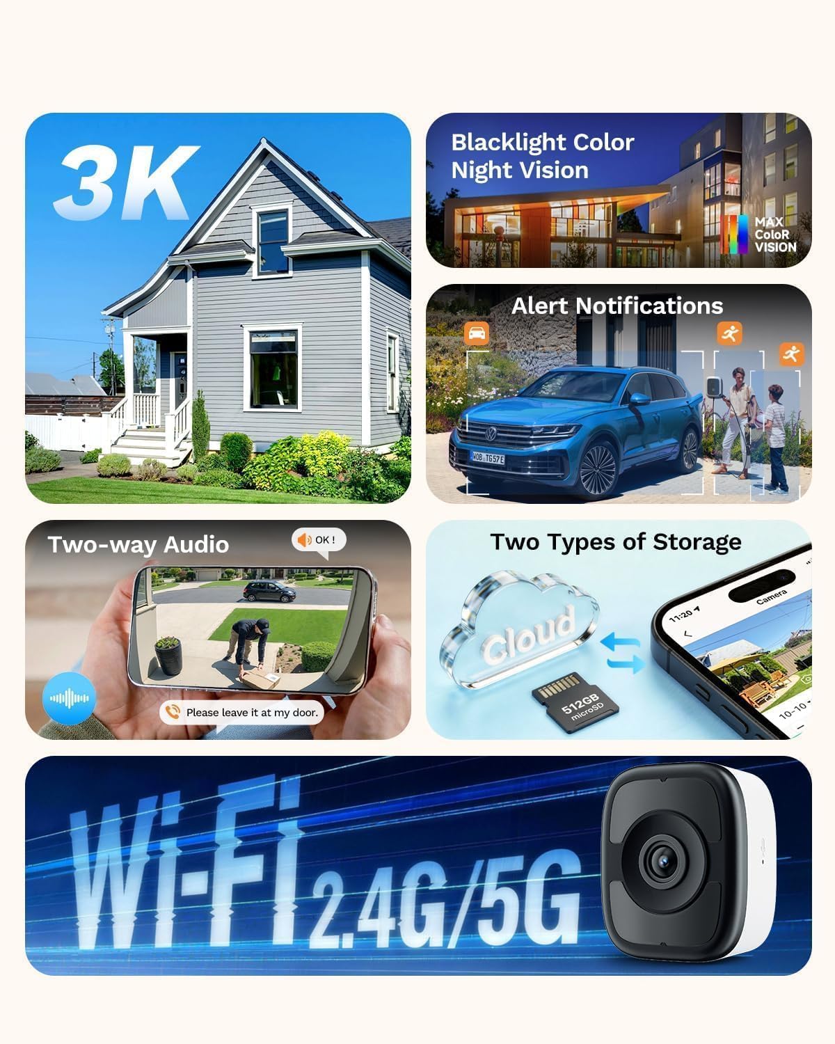 LongPlus 5MP 3K Window Camera for Home Security, WiFi6 Safeview Camera | Blacklight Full-Color Night Vision, Anti-Glare, 24/7 Recording, Person/Car Detection, No-Drill Installation, SD/Cloud