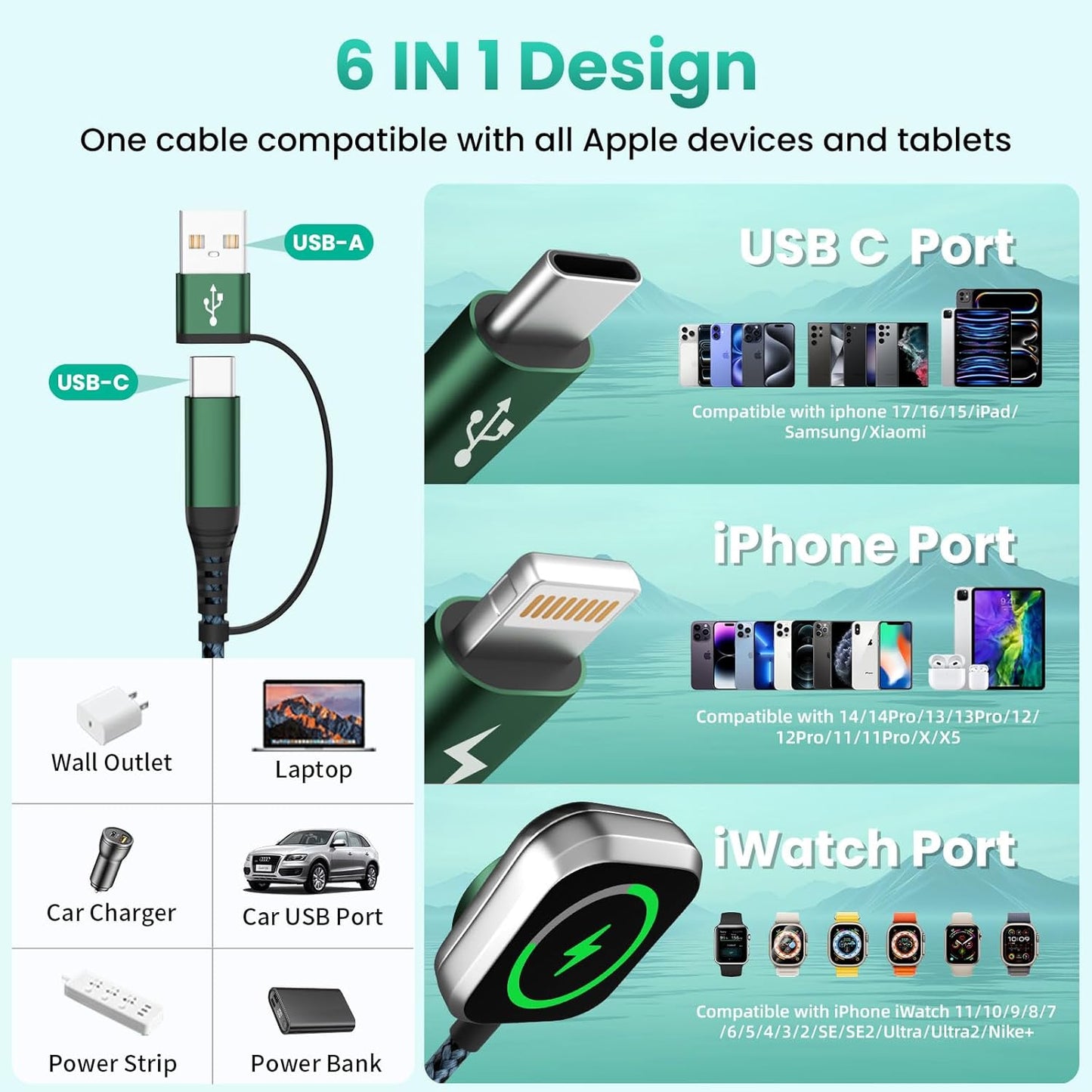 Travel Essentials for iPhone iWatch Charger 3 in 2 USB Cable, 2Pack 5FT | for iWatch/iPhone Charger/L Port, Beach Vacation Essentials USB C Cord Compatible with iWatch 10-1/iPhone 17-11/PS/Galaxy/Car