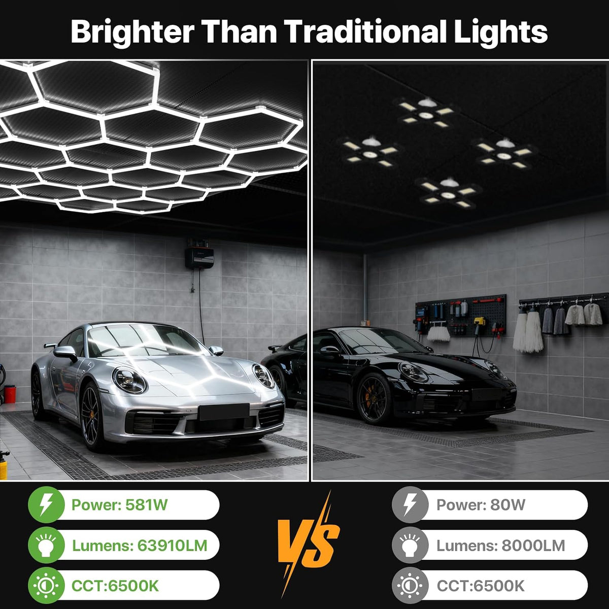 Glitgate LED Hexagon Lights, 22-Grid 581W 63,910LM 6500K 110LM/W, 100-240V
