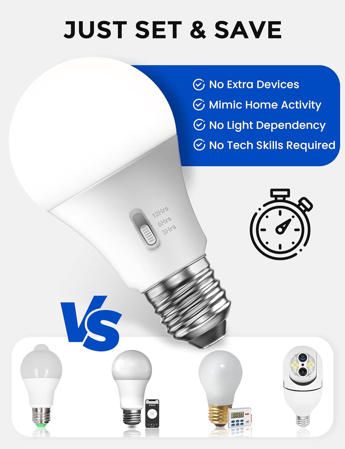 Timer Light Bulb 100W Equivalent, 13W 5000K Bright White, A19 E26 LED, 4pcs