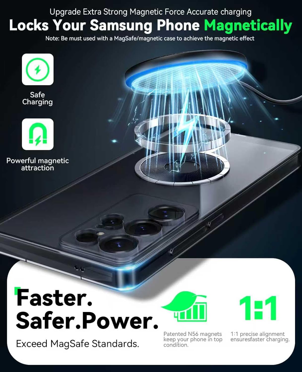 Wireless Charger for Samsung 2Pack 6FT 15W Samsung Magnetic Magsafe Charger | Wireless Charger Fast Charging Pad for Samsung Galaxy S26/S25 Ultra/S24/S23/S22/S21/S20 Google Pixel 9-7Pro (Strong Magnet)