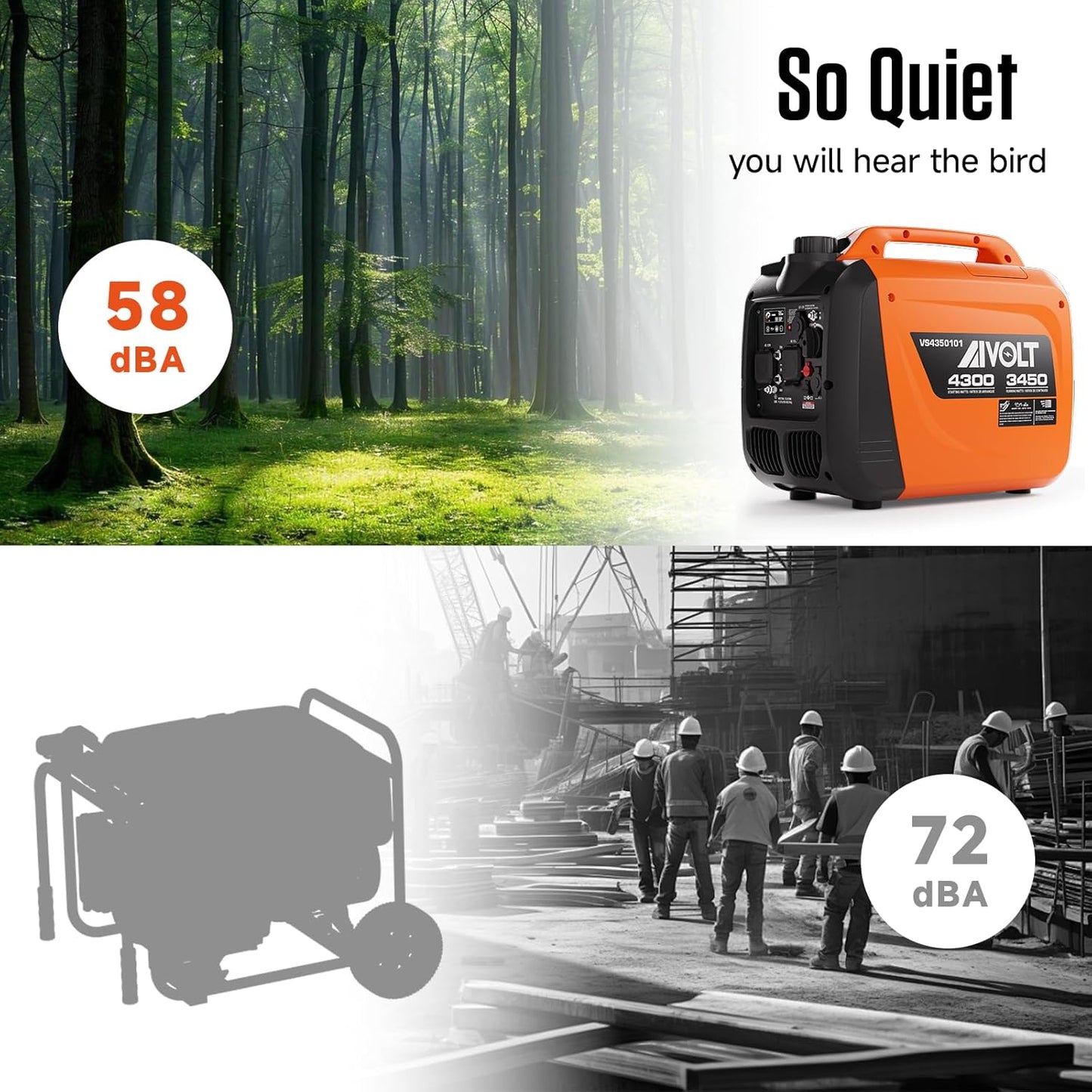 AIVOLT 4300W Inverter Generator Gas Powered Quiet RV Generator for Camping | 3450W Running. 60dBA Super Quiet. <3% THD Clean Power. CO Auto-Shutoff. 5.5h ECO Mode. Parallel Ready. EPA Compliant.