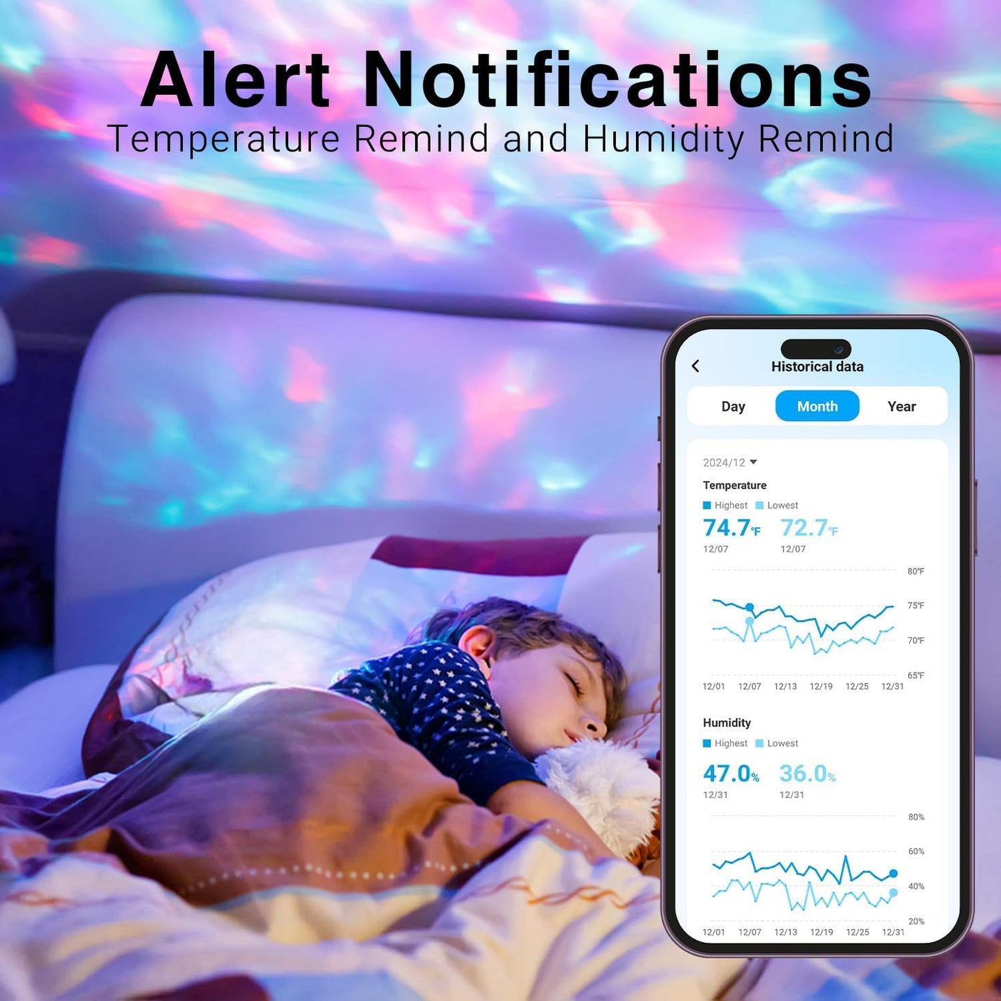 DAYBETTER Smart WiFi Thermometer Hygrometer, 2.4G Indoor Temperature Humidity Sensor with Real-Time Alerts By Daybetter App,Temperature Humidity Monitor for Home Nursery Greenhouse Pet 1pack