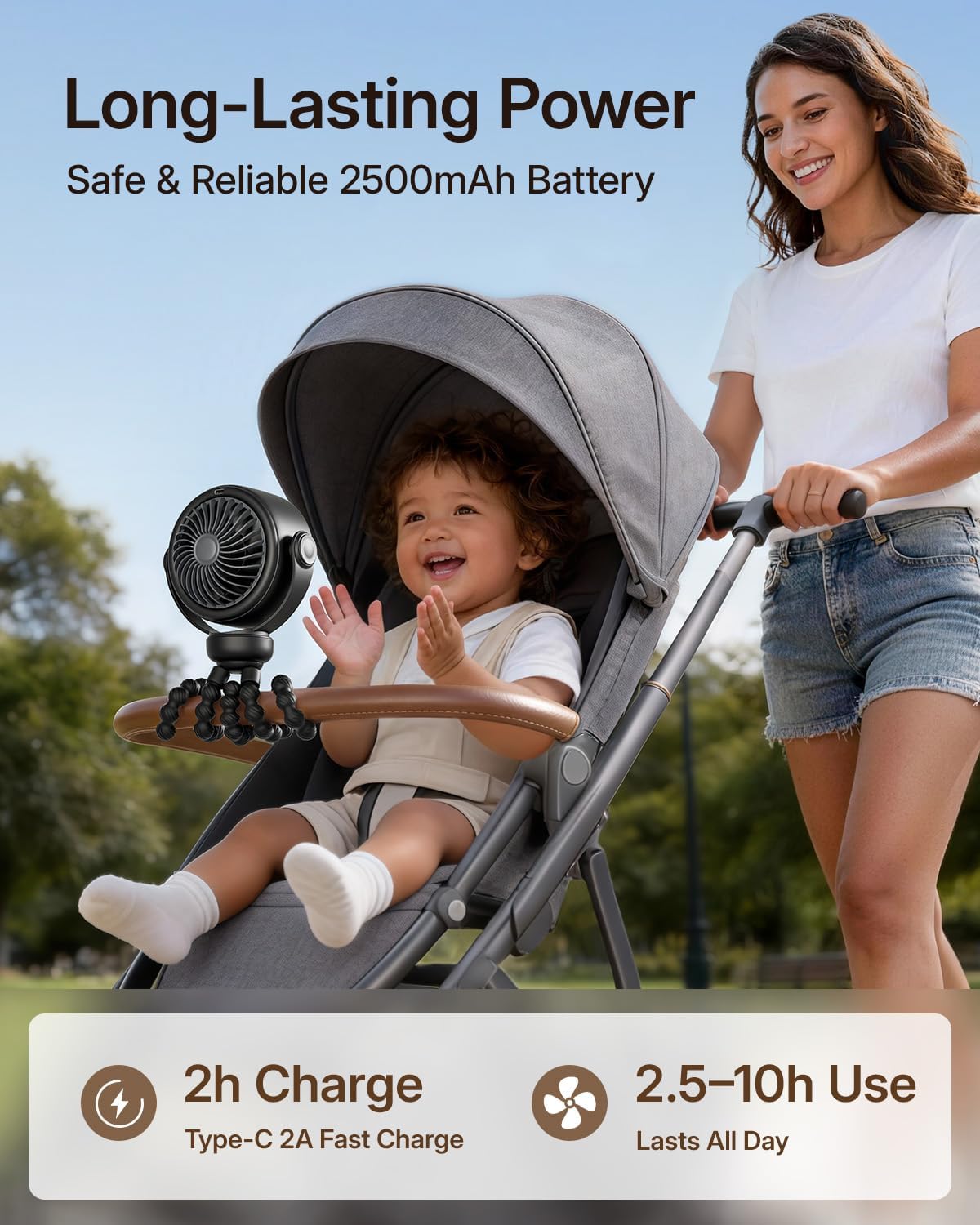 SWEETFULL Portable Stroller Fan, Pinch-Proof Baby Fan - Black | Wide Turbine Airflow; Safe Design; LED Display; 5-Speed; 30dB Quiet; USB-C Rechargeable; Mini Clip On Fan for Car Seat & Bed