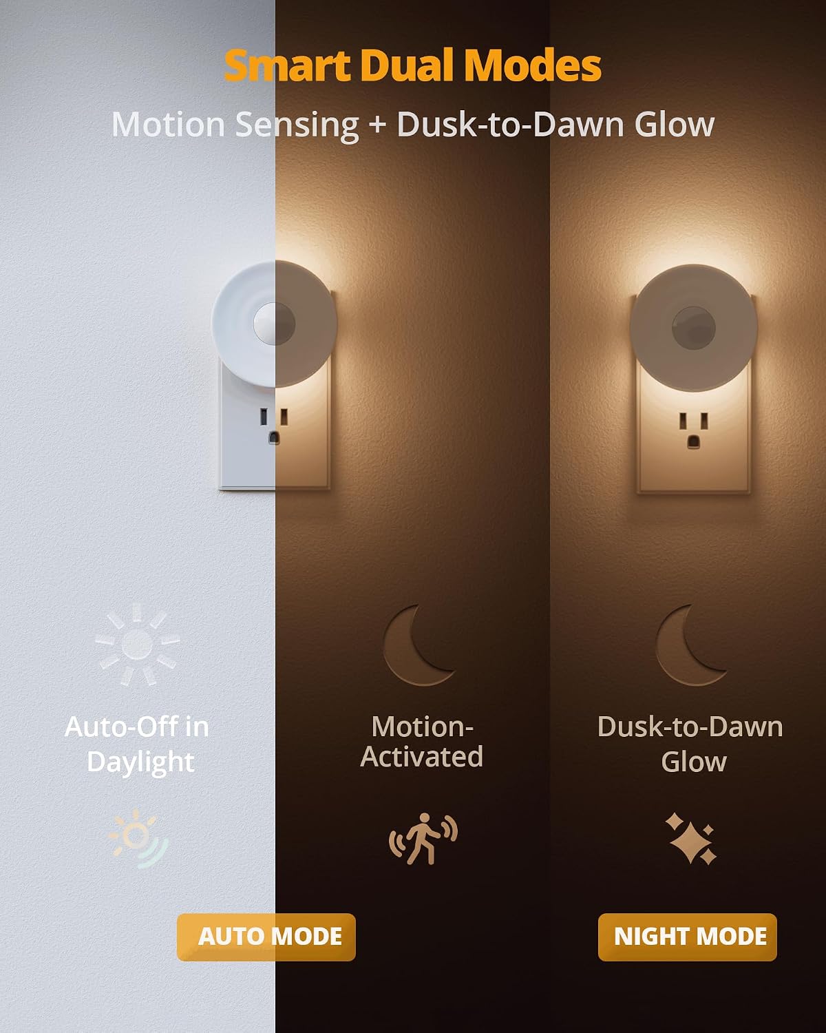 Plug-in LED Backlit Night Light with Motion & Dusk-to-Dawn Sensor, 2-Pack