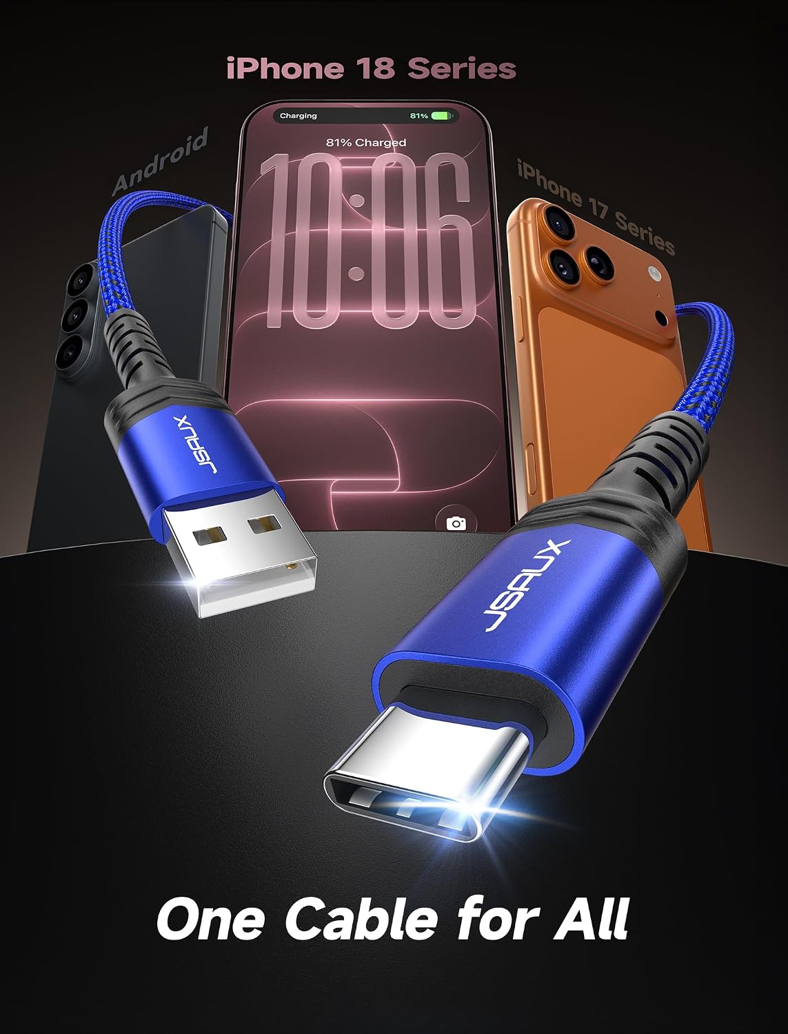 JSAUX USB C Cable Fast Charging, USB to USB C Cable 3-Pack (10+6.6+3.3FT)