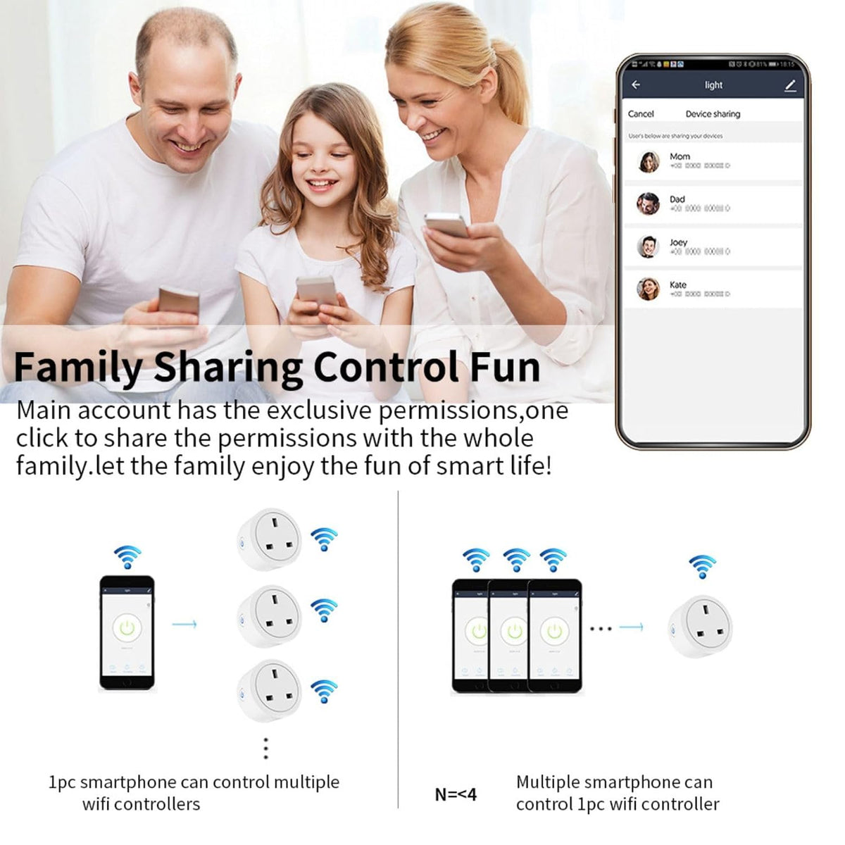 WiFi Smart Plug | Compatible with Alexa & Google Home | WiFi Outlet for Remote Control & Timer and Schedule Function | No Hub Required | Safety Certified (2Pack)