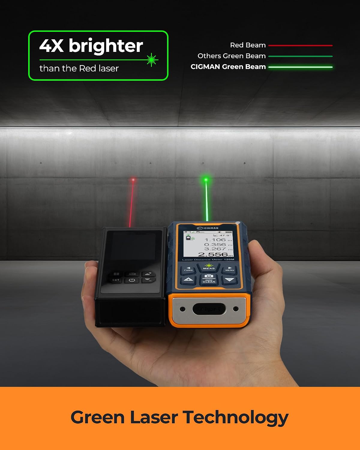 Green-Beam Laser Measuring Tool, 393ft Outdoor Laser Measure | 4X Camera, P2P Technology,Accurate, Multi Measure Modes, IP68, Angle Sensor, Rechargeable Laser Tape Measure for Construction