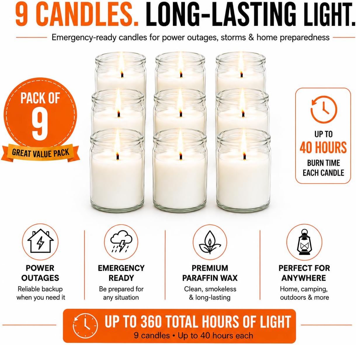 Carolina Emergency Unscented White Jar Candle – 40 Hour Burn, Clear 3.5" Tall Glass Container – Long-Lasting Paraffin Wax for Power Outages, Storms, Camping & Preparedness