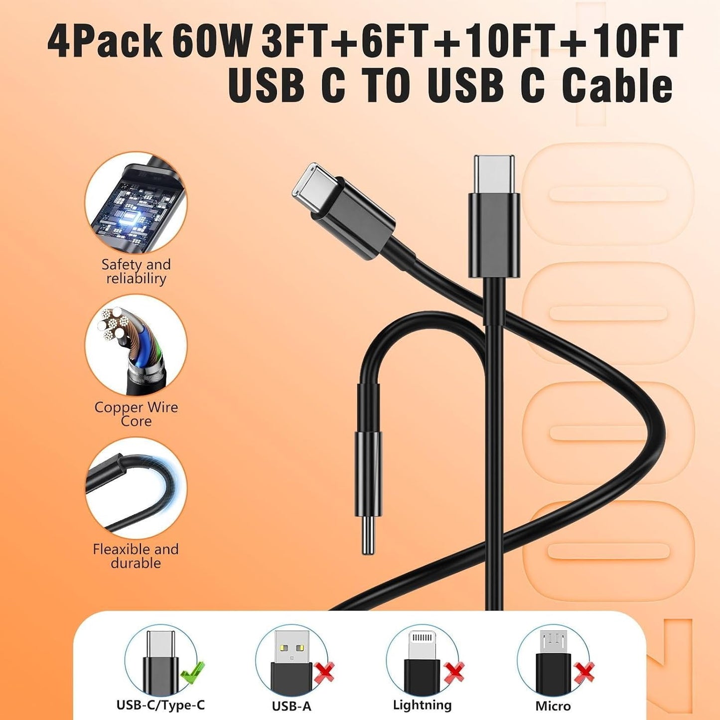 2Pack PD 3.0 Super Fast Charger USB C Dual Port Charger Block (60W total output) with 4Pack 60W [3FT+6FT+10FT+10FT] USB C to USB C Cable for Galaxy S26/S25/S24,for iPhone 17/16/15,for iPad and More