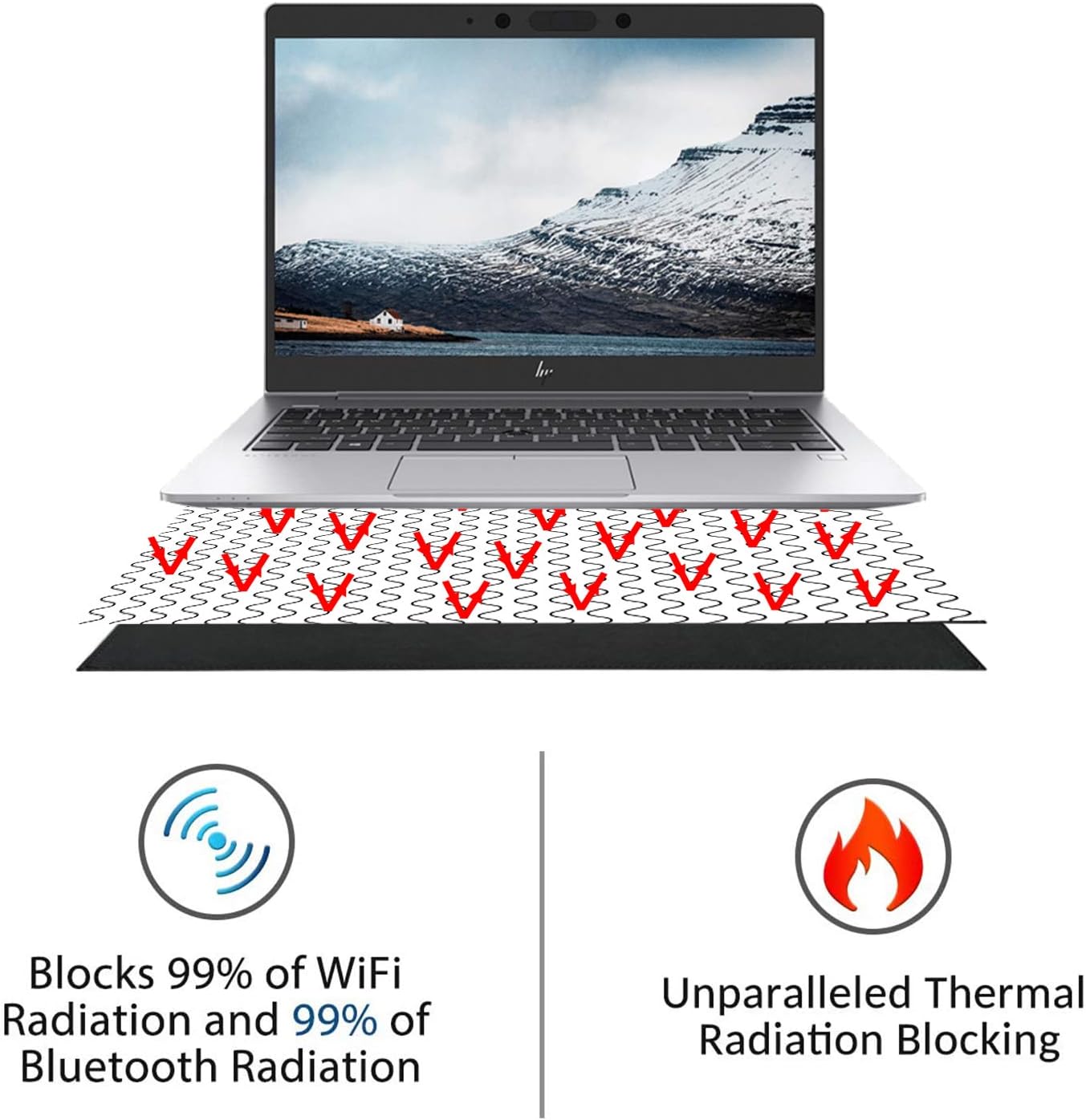 Laptop Pad Protection, Laptop Pad E/M*F, Protect & Heat Shield Protection Suitable for Ipad/Cell Phones Laptops, Tablets, Notebooks Laptop Pad