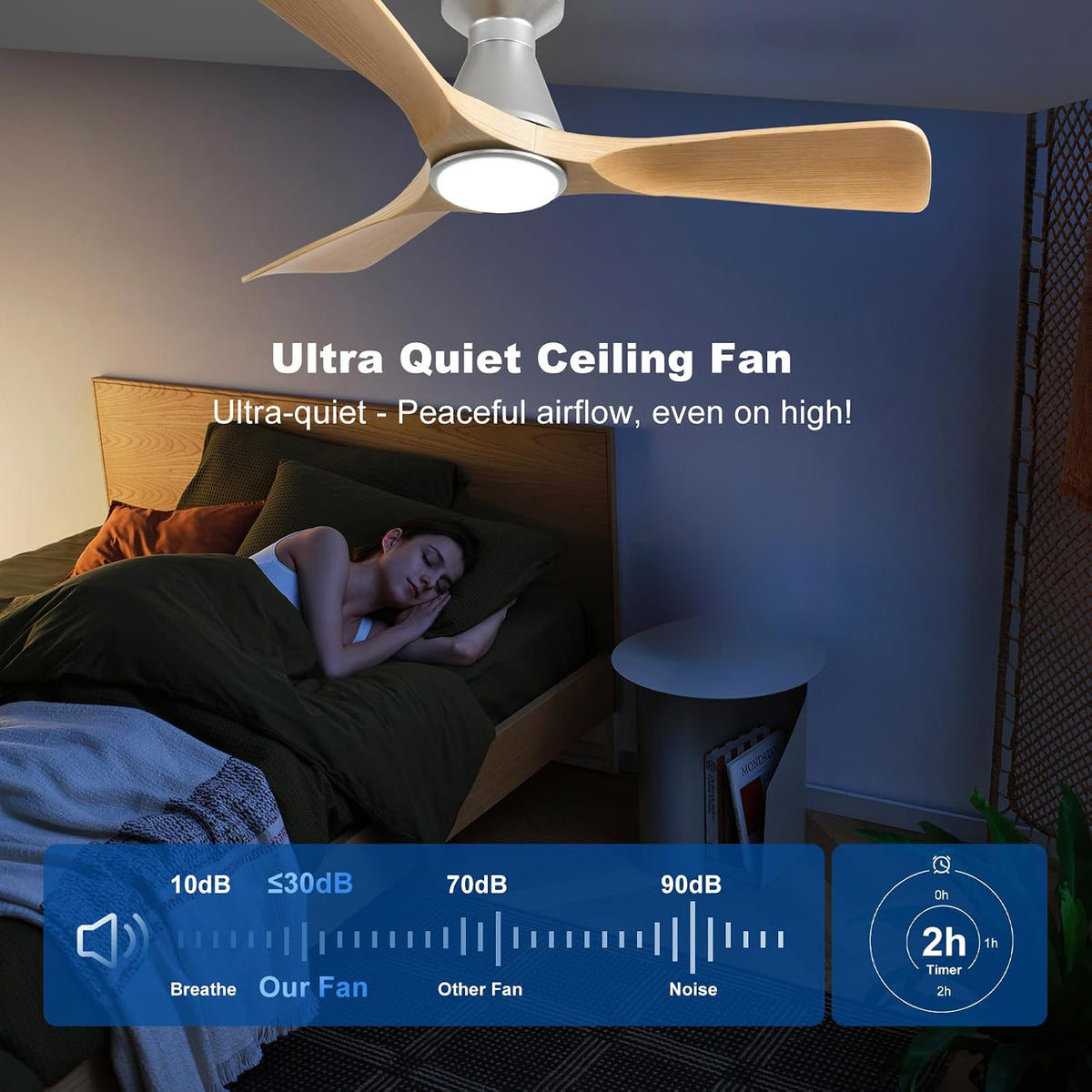 Depuley 42-Inch Ceiling Fans with Lights: Wood 3 Blade Flush Mount Low Profile Ceiling Fan for Bedroom - Dimmable Indoor Outdoor Fan with Remote Control Ultra Quiet DC Motor Timer