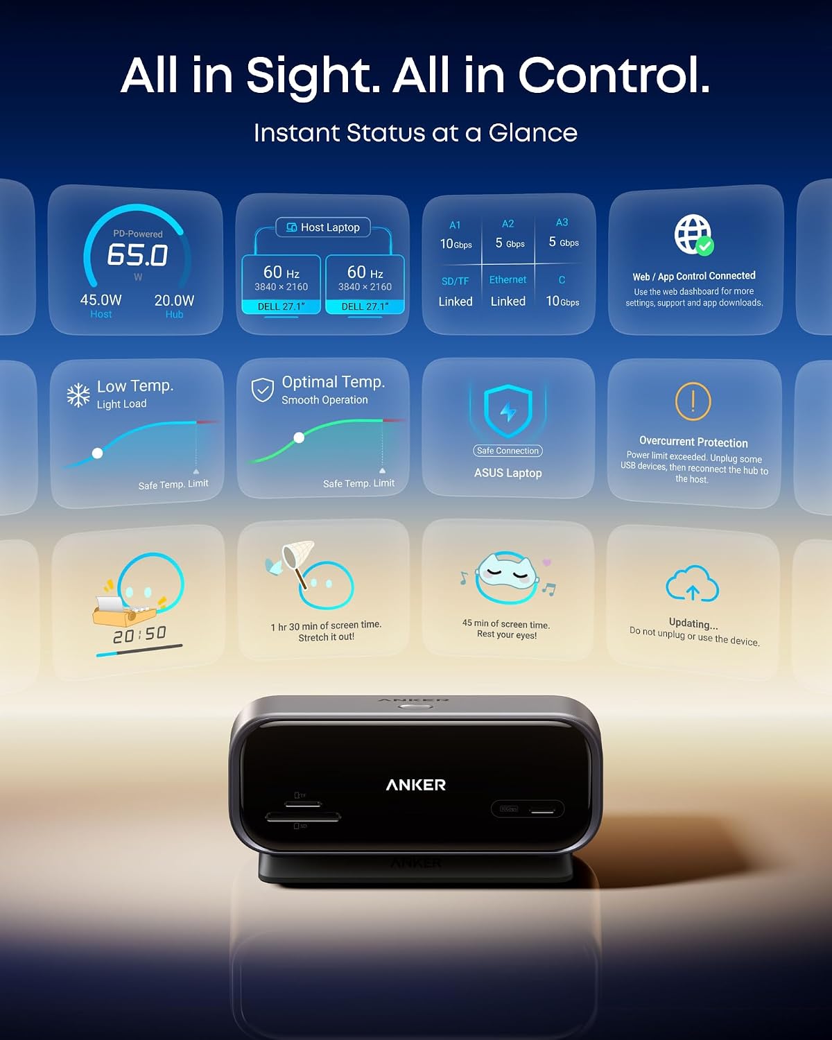 Anker Nano 10in1 USB C Hub, Smart Display Hub, Docking Station Dual Monitor