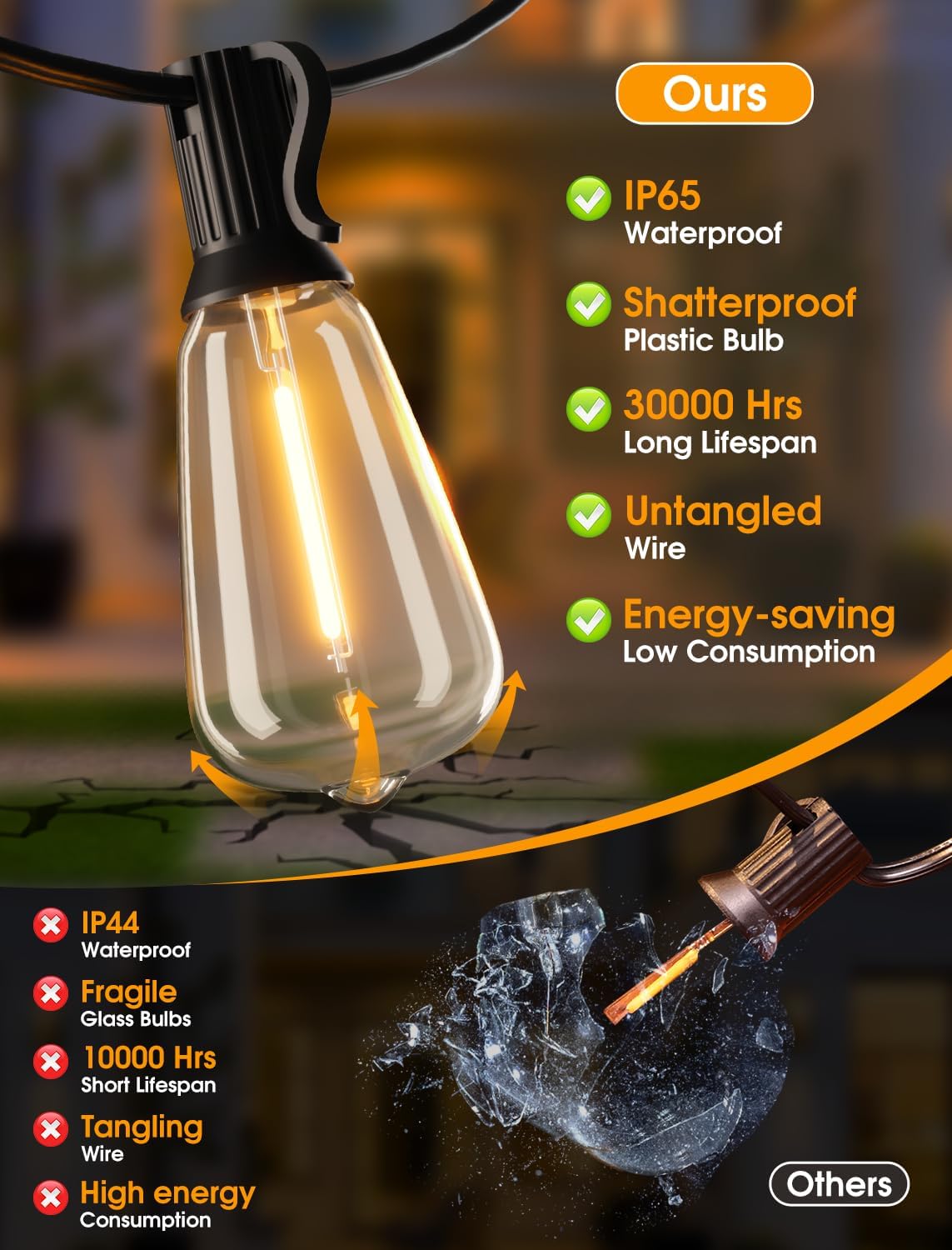 25FT Outdoor String Lights, Patio Lights with 10+1 LED Dimmable Waterproof Shatterproof ST38 Retro Edison 2700K Bulbs for Balcony Yard, Black