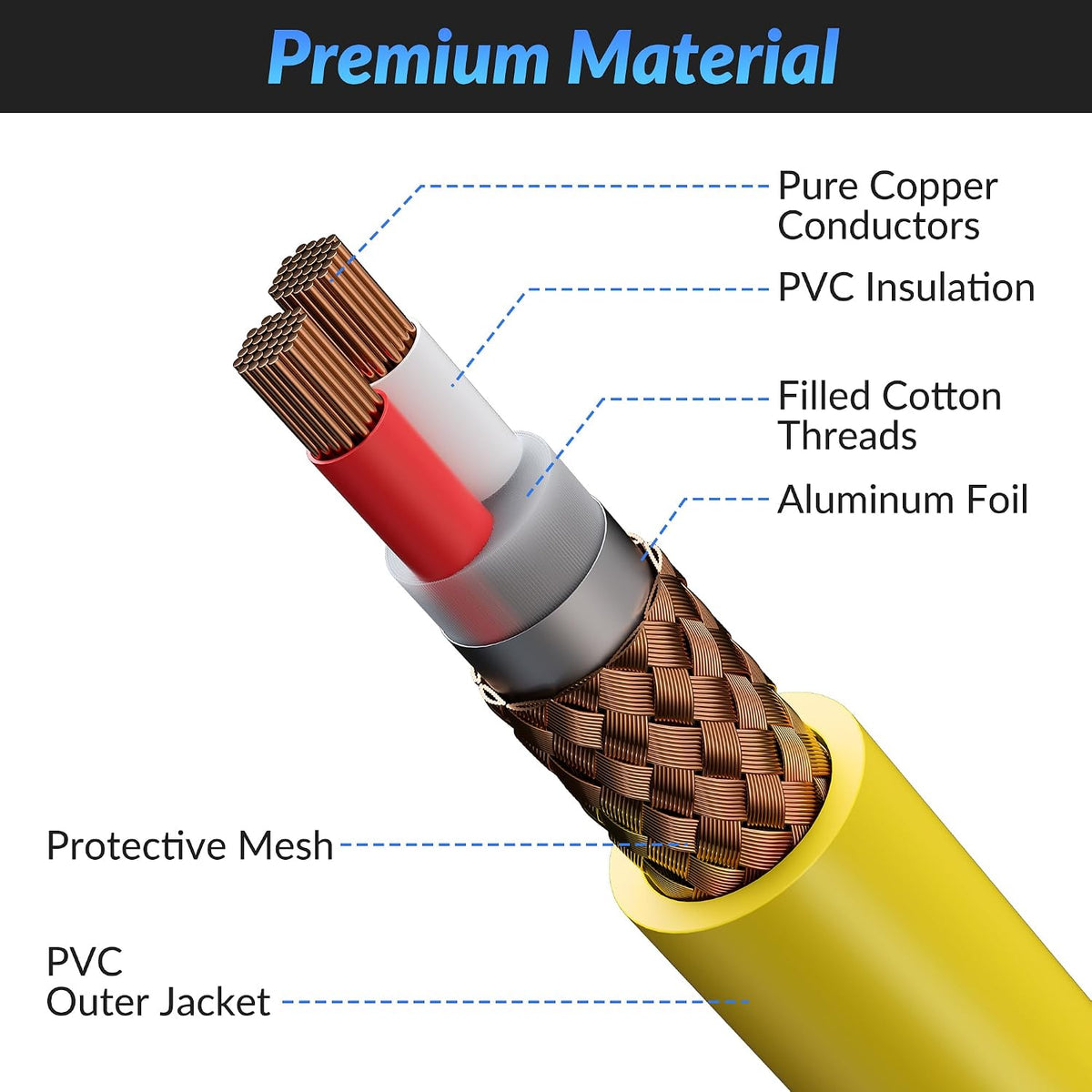 Kxable XLR Microphone Cable 75 FT, XLR Male to Female Balanced Mic Cable, 3-Pin Shielded Speaker Cord, Zinc Alloy Connectors, 22AWG Pure Copper, Metal Spring SR, Recording Studio, Podcast, Yellow