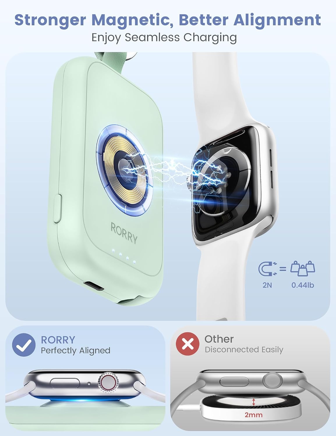 RORRY CharmGo for Apple Watch Charger, 2500mAh Portable Charger for iWatch | Fast Charging Travel Keychain Charger with Built-in USB C Cable for Apple Watch Ultra Ultra Series 11 10 9 8 7 6 3 2