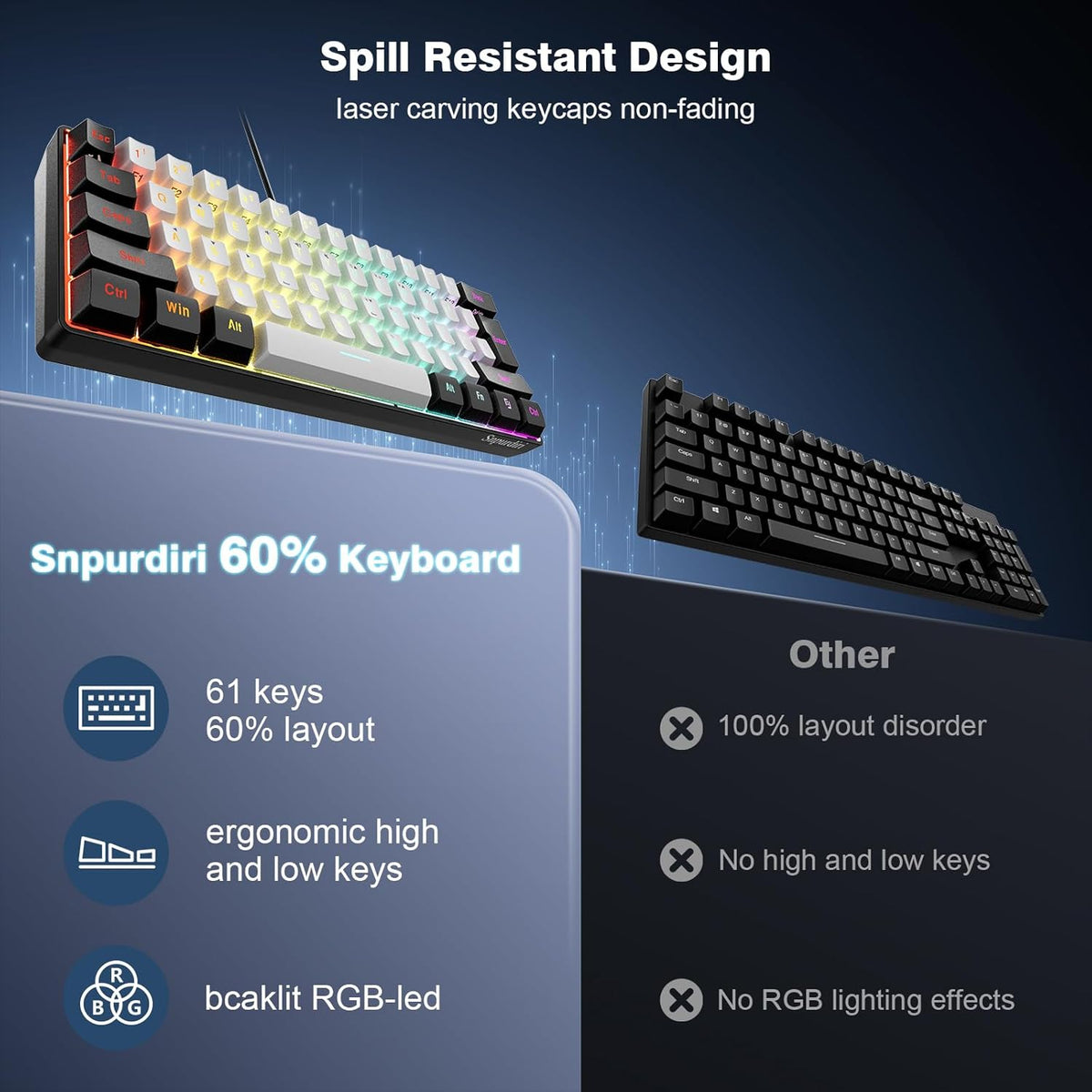 Snpurdiri 60% Wired Gaming Keyboard, 61 Keys RGB (Black-White) | Backlit Ultra-Compact Small Gaming Keyboard, for PC/Mac Gamer, Typist, Travel, Easy to Carry on Business Trip